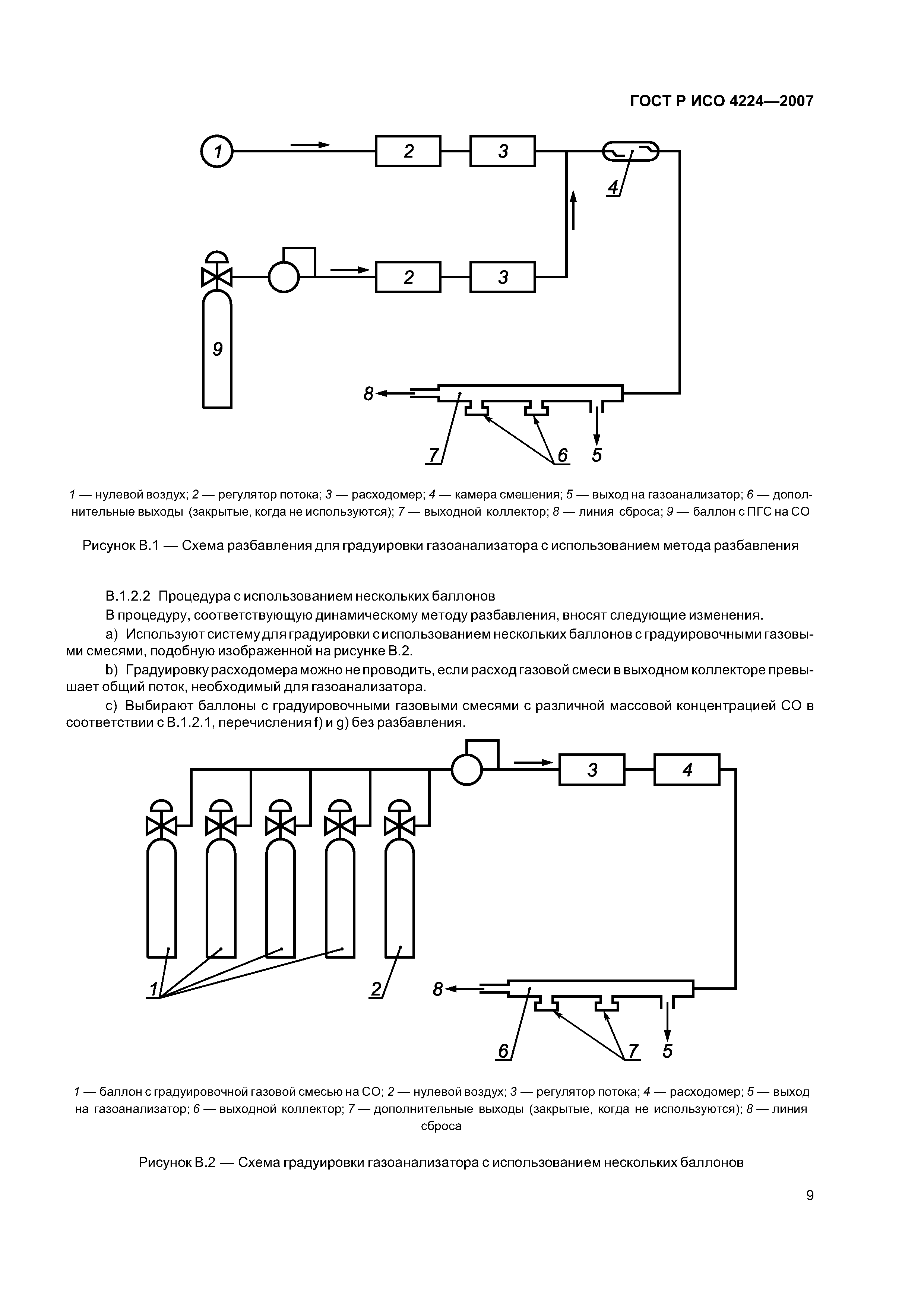 ГОСТ Р ИСО 4224-2007