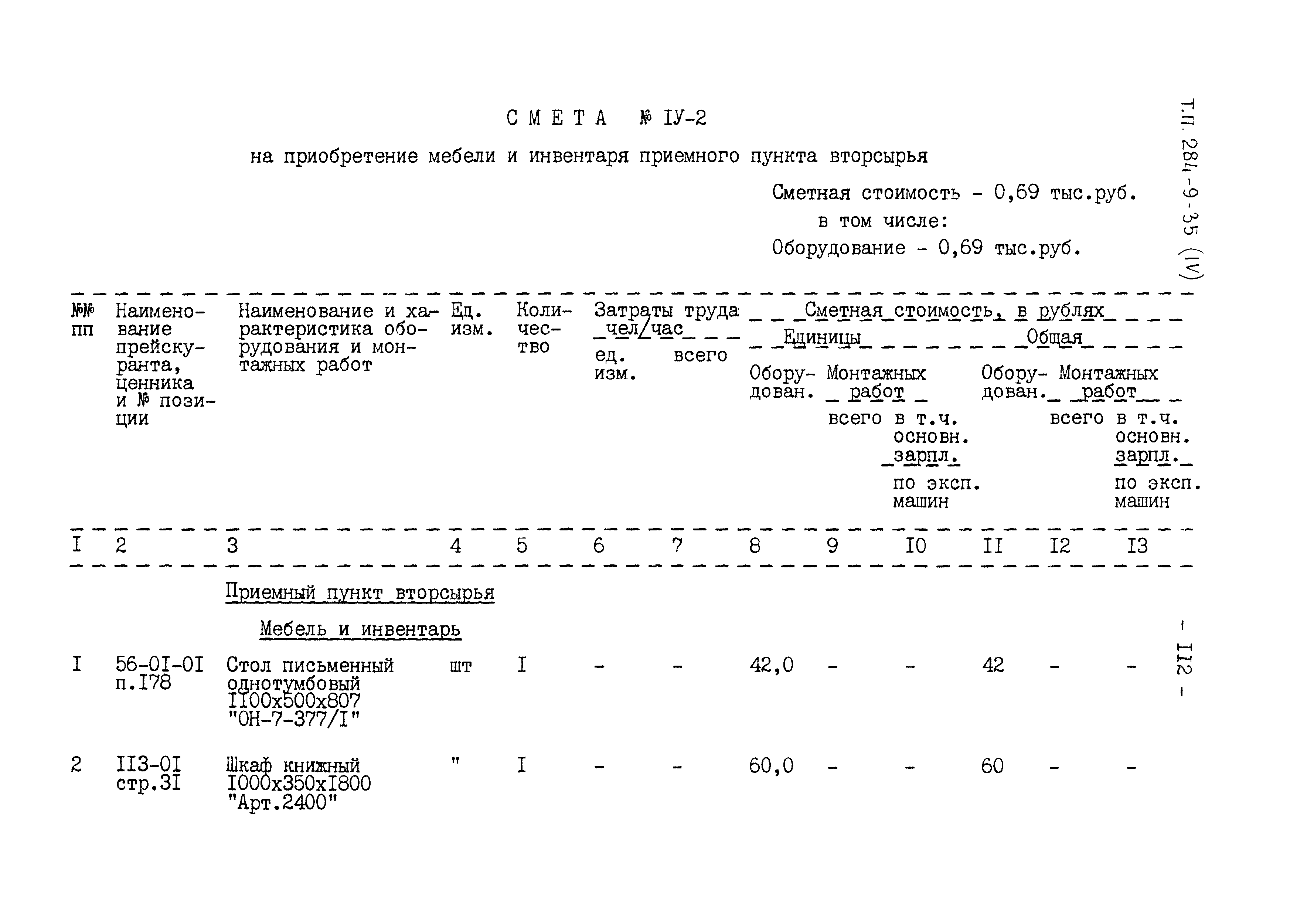 Типовой проект 284-9-35