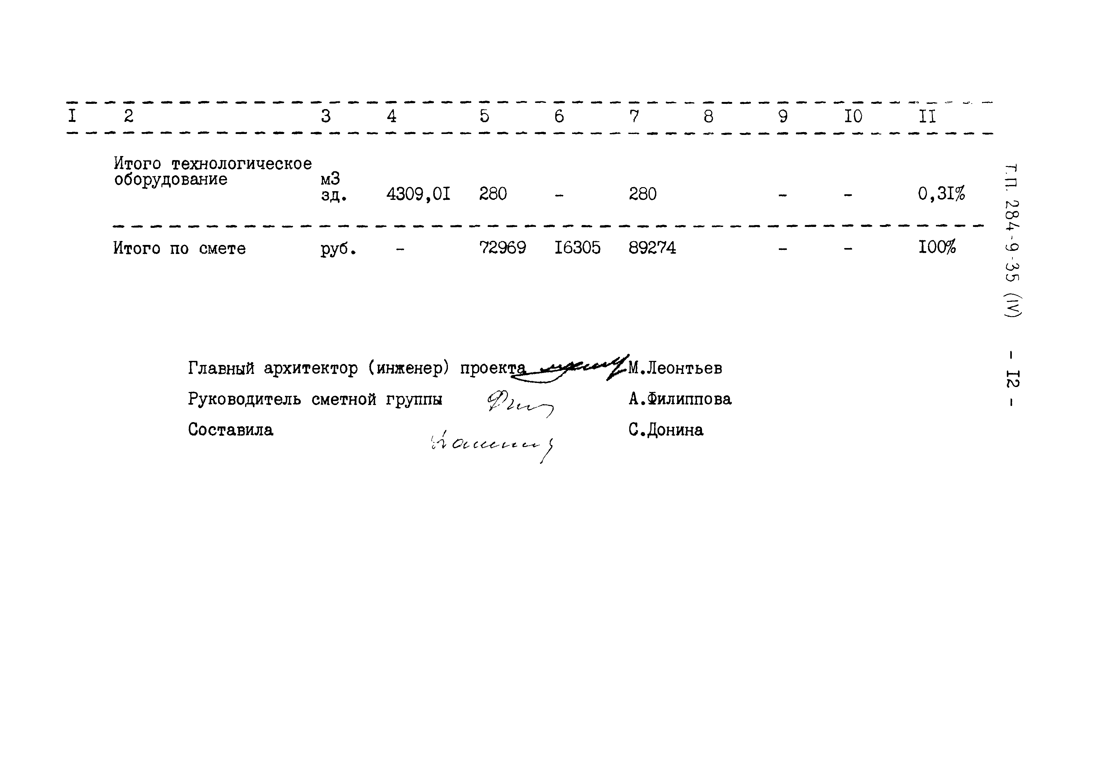 Типовой проект 284-9-35