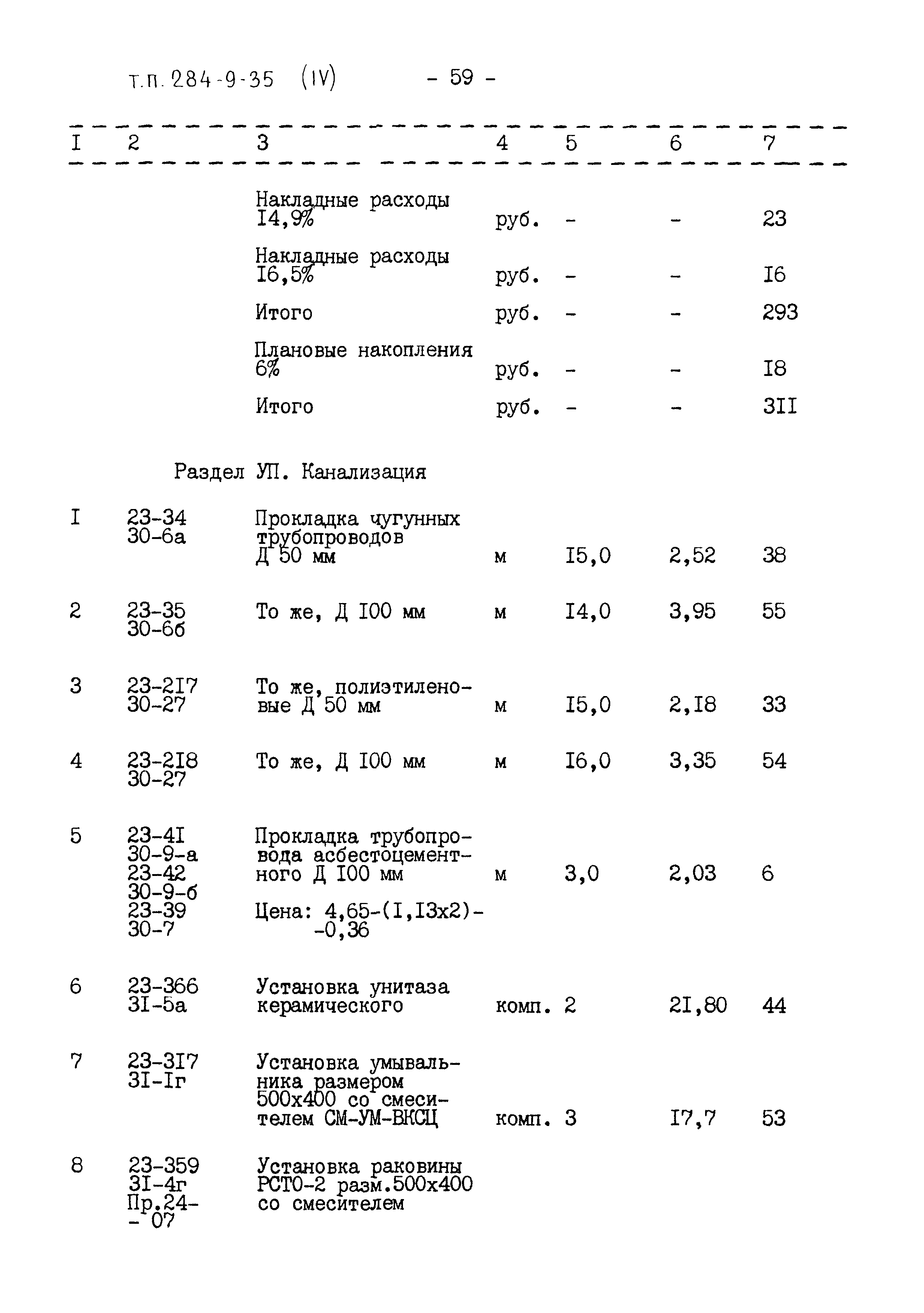 Типовой проект 284-9-35