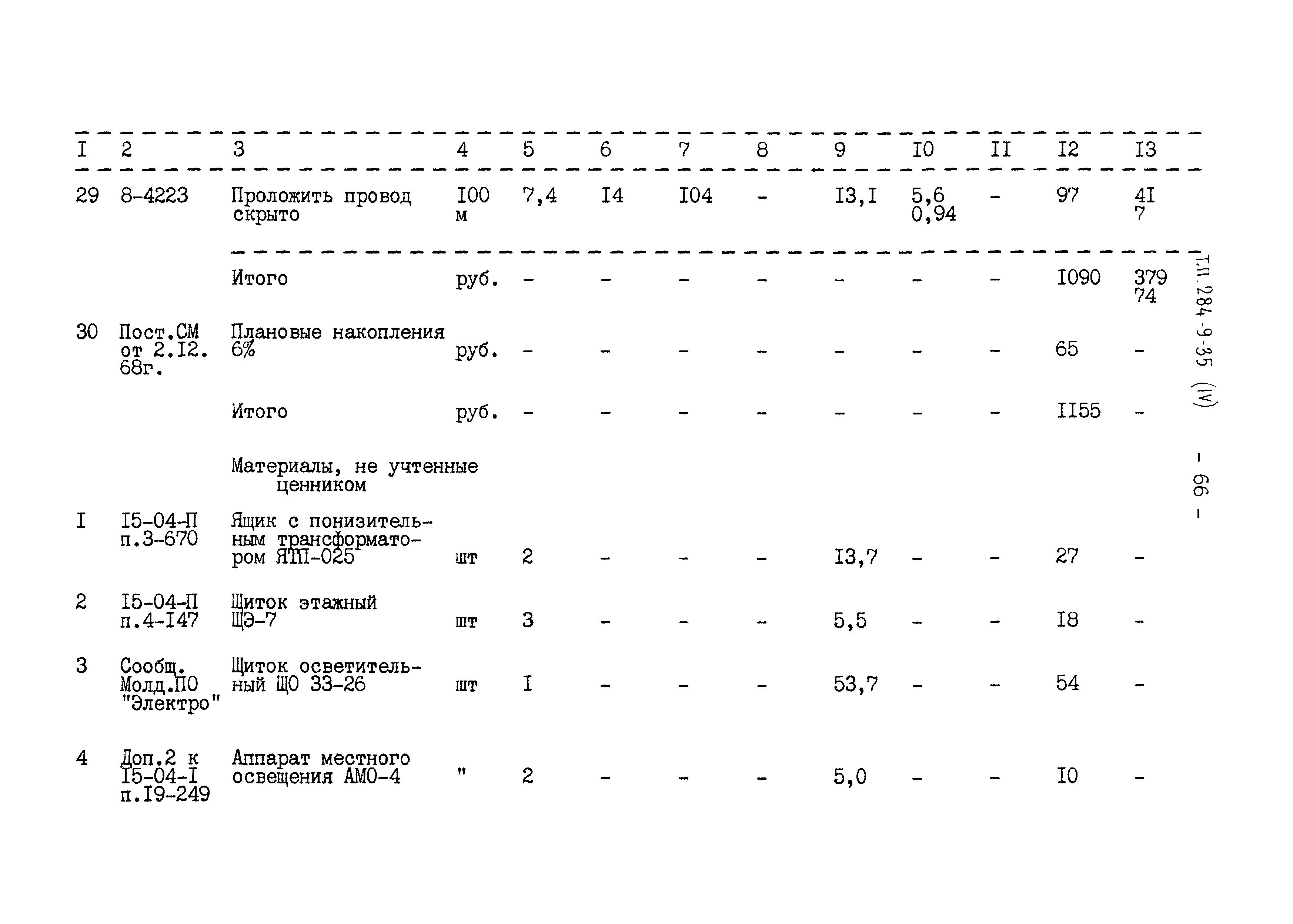 Типовой проект 284-9-35