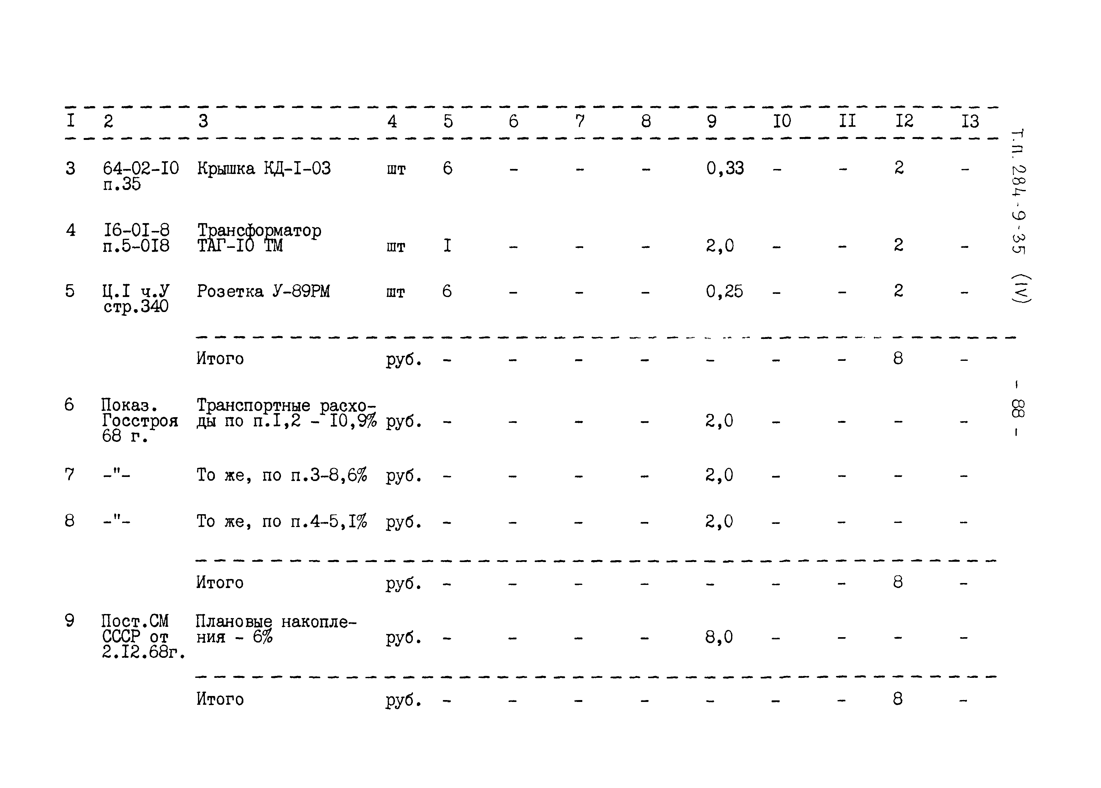 Типовой проект 284-9-35