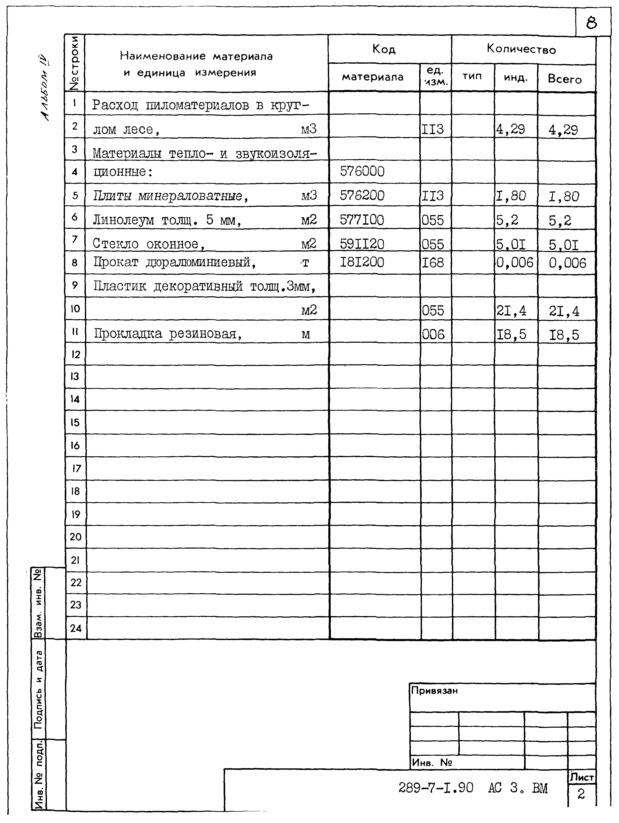 Типовой проект 289-7-1.90