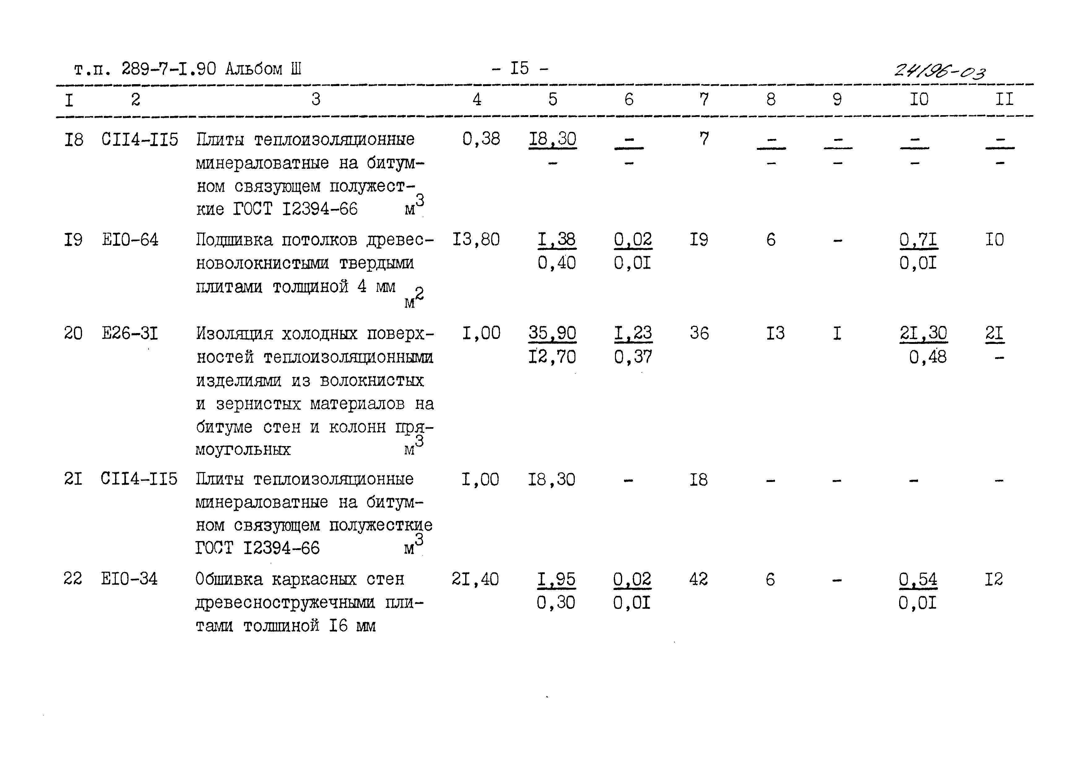 Типовой проект 289-7-1.90