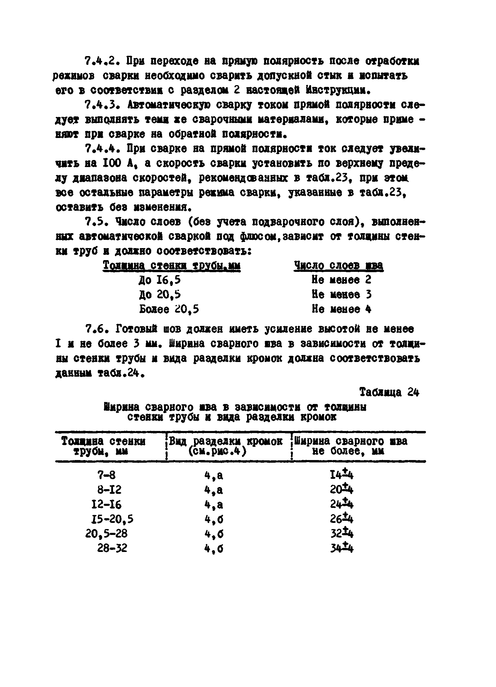 ВСН 2-124-80