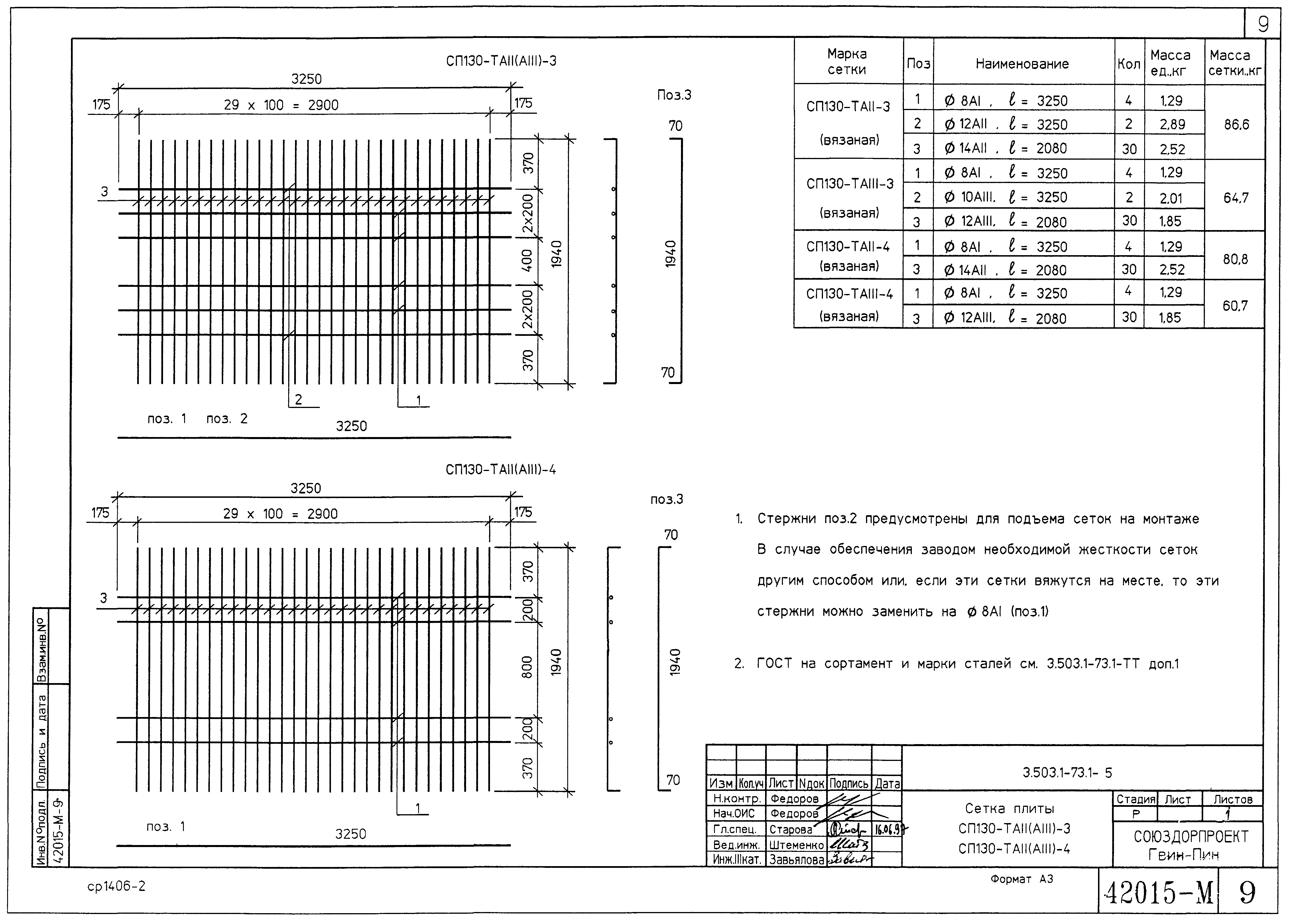 Серия 3.503.1-73