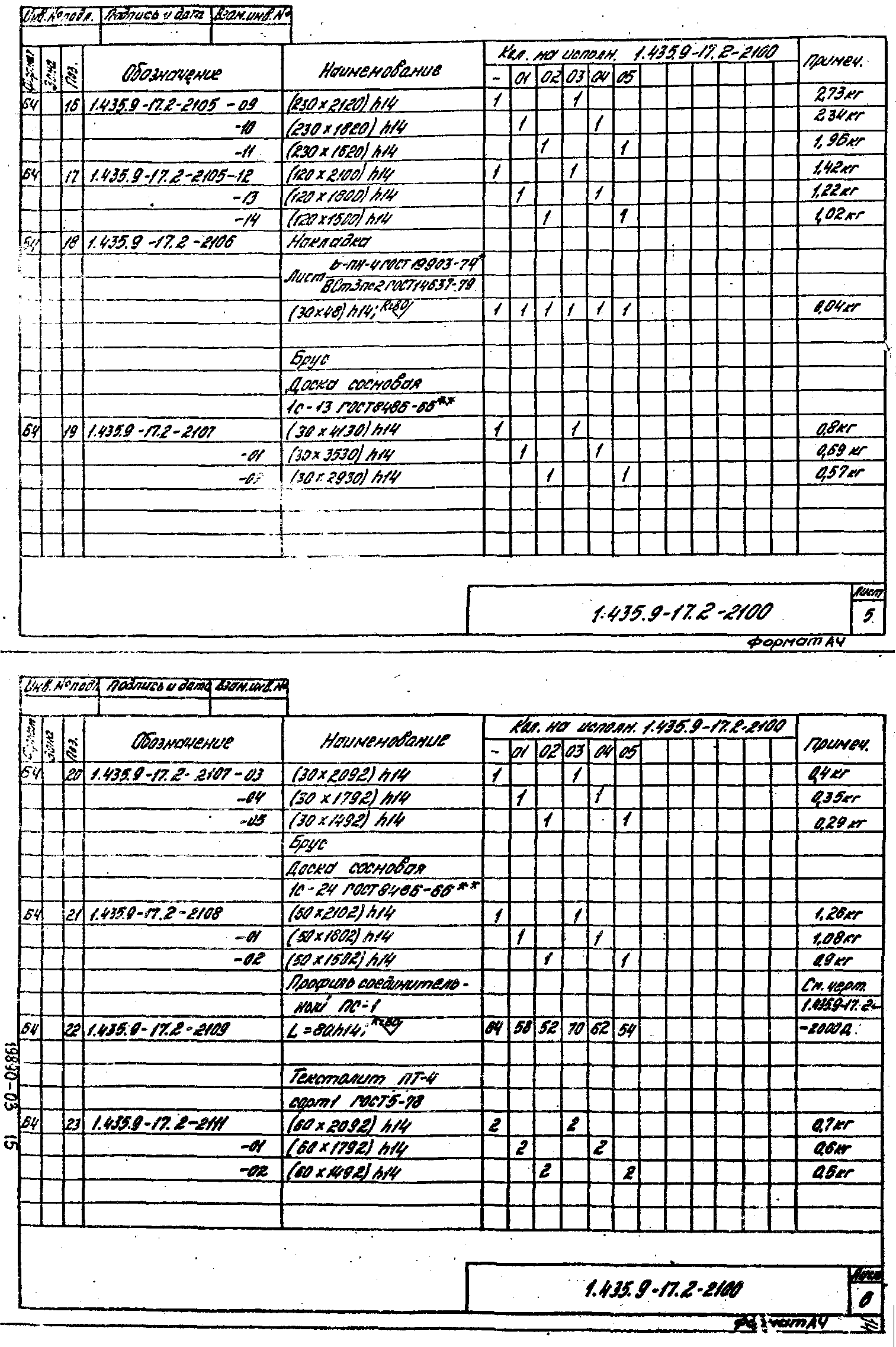 Серия 1.435.9-17