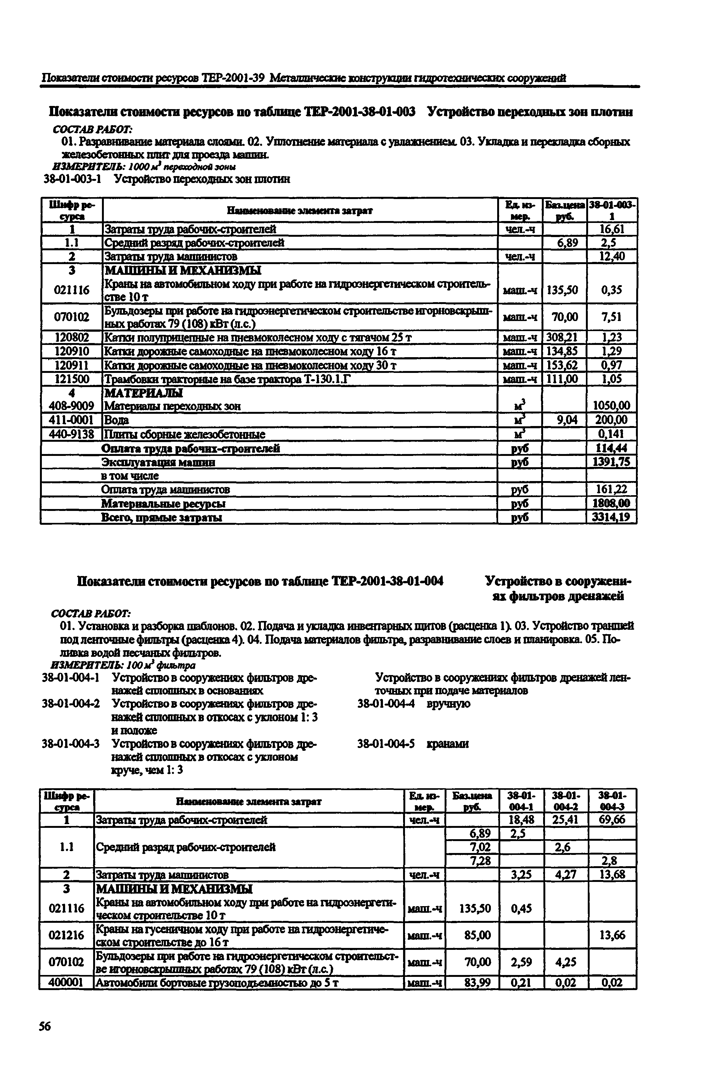 Справочное пособие к ТЕР 81-02-38-2001