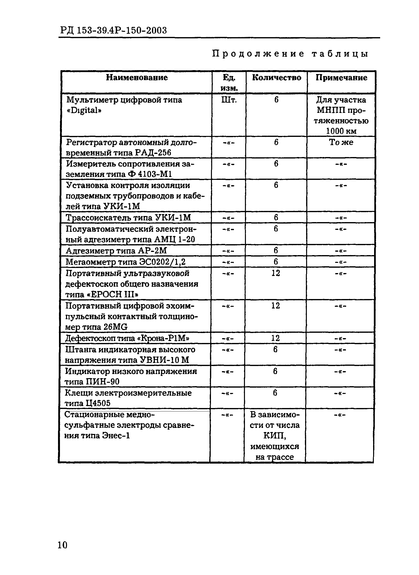 РД 153-39.4Р-150-2003