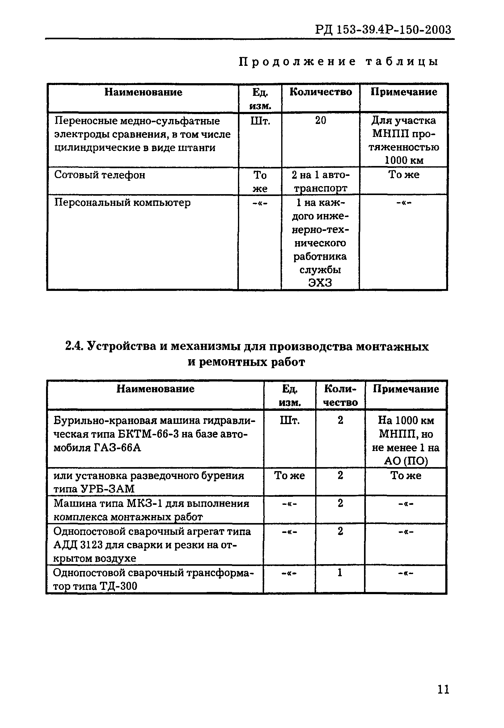 РД 153-39.4Р-150-2003