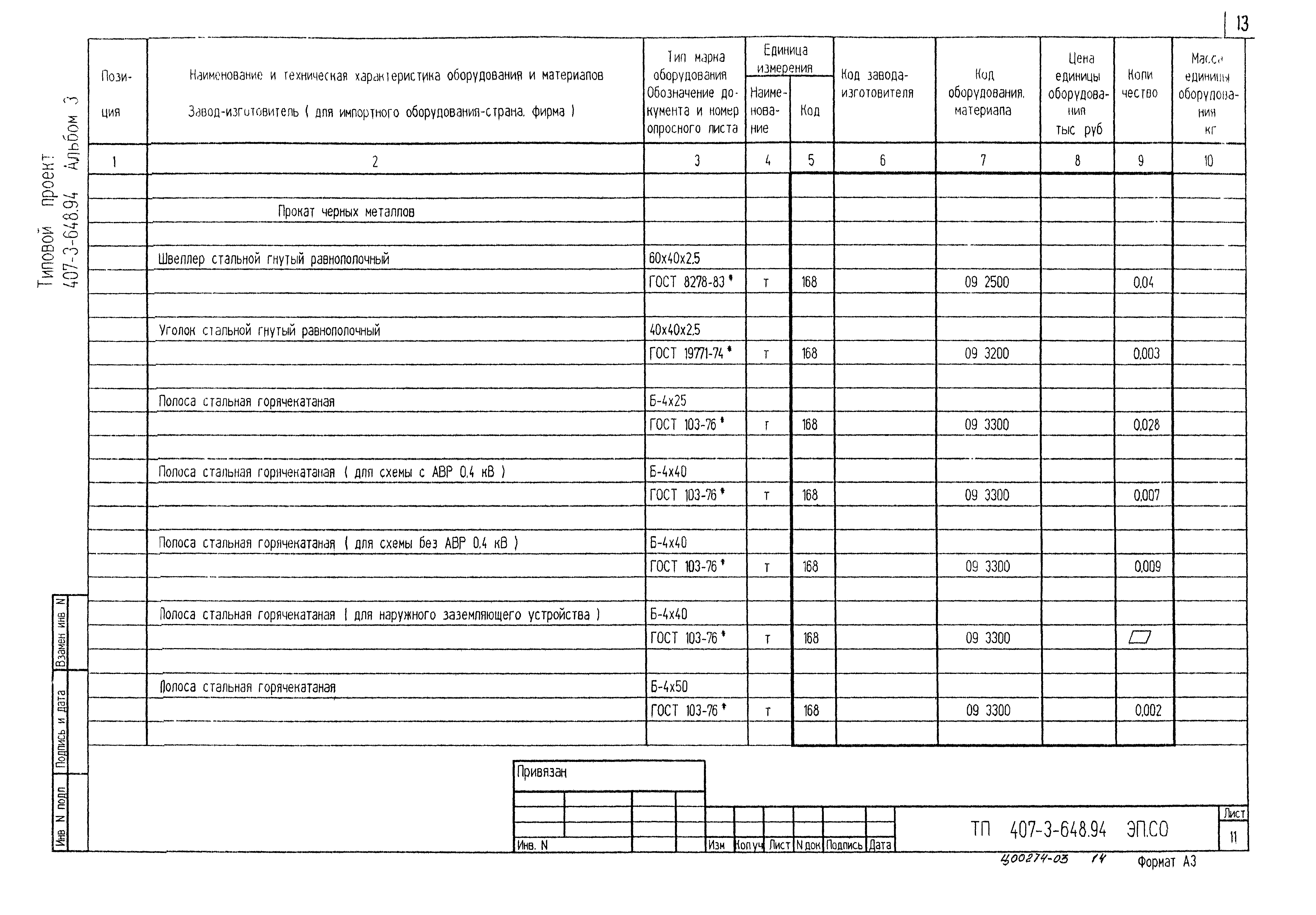 Типовой проект 407-3-648.94