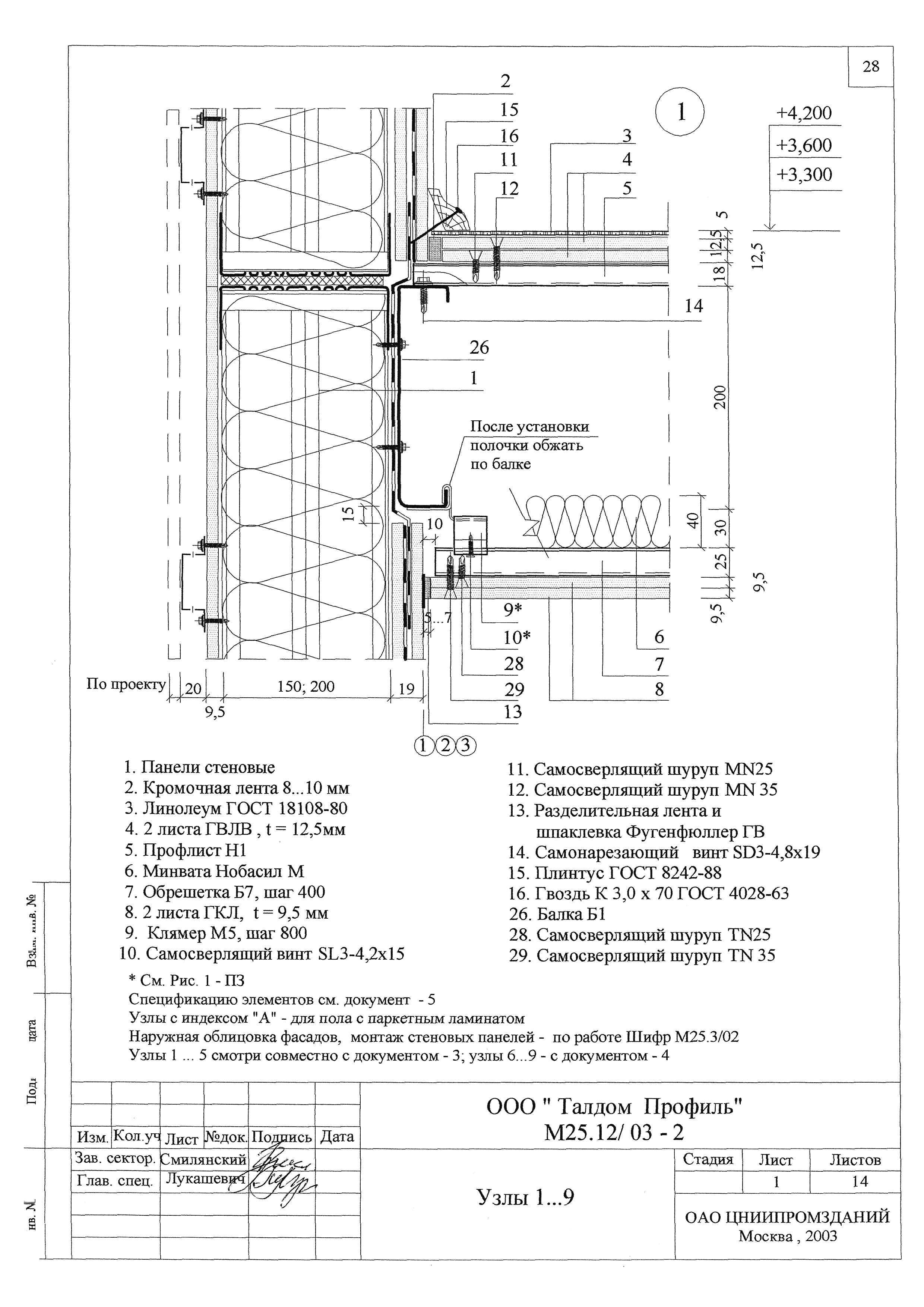 Шифр М25.12/03