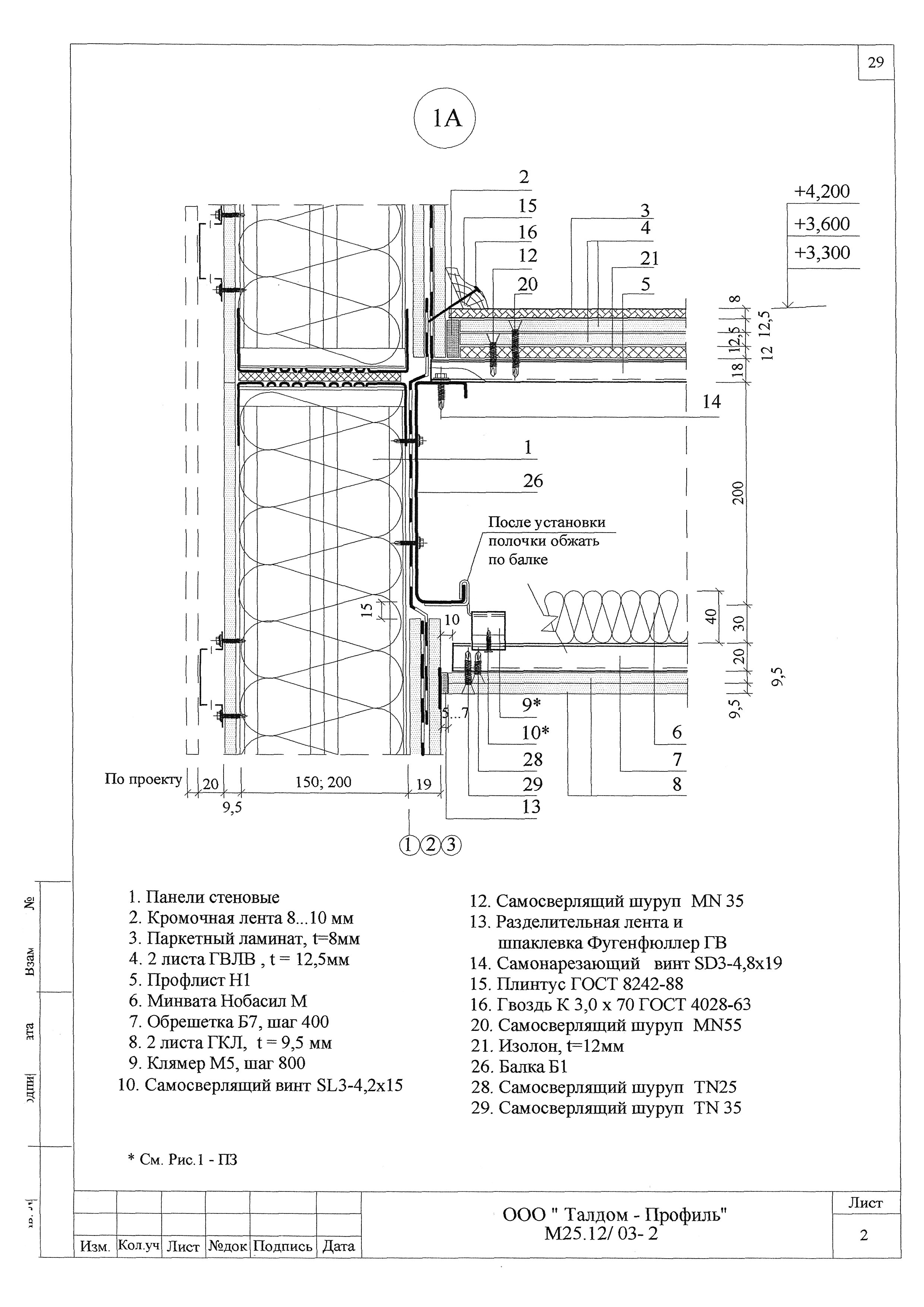 Шифр М25.12/03