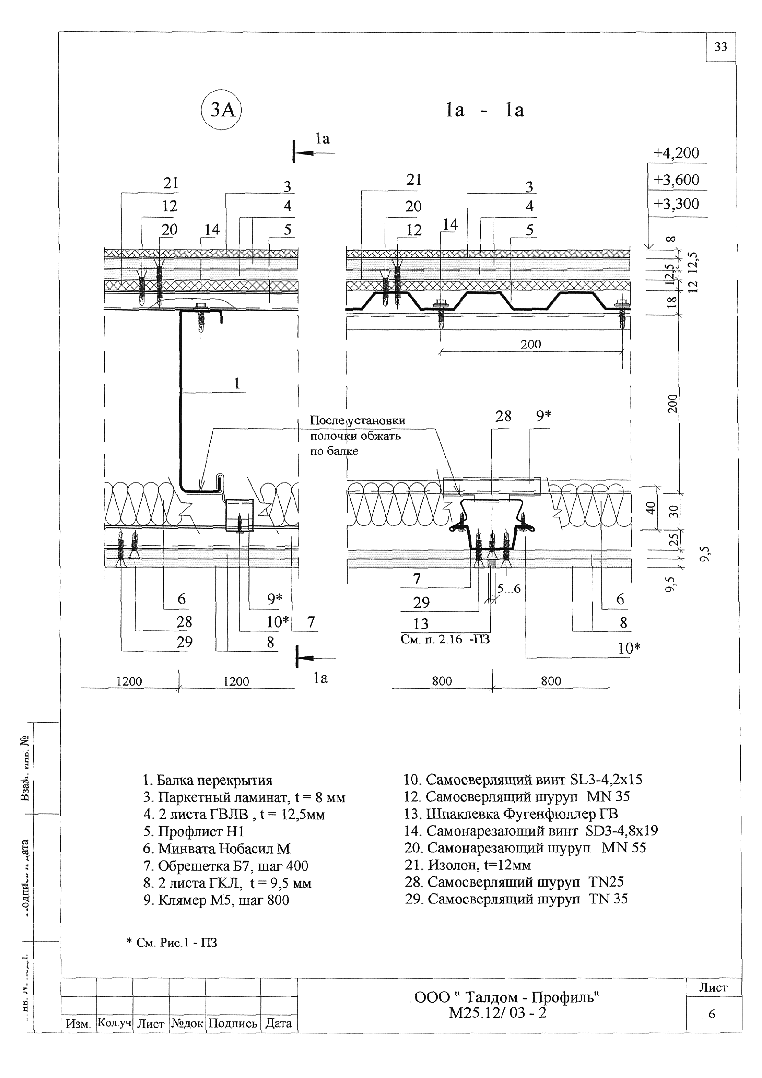 Шифр М25.12/03