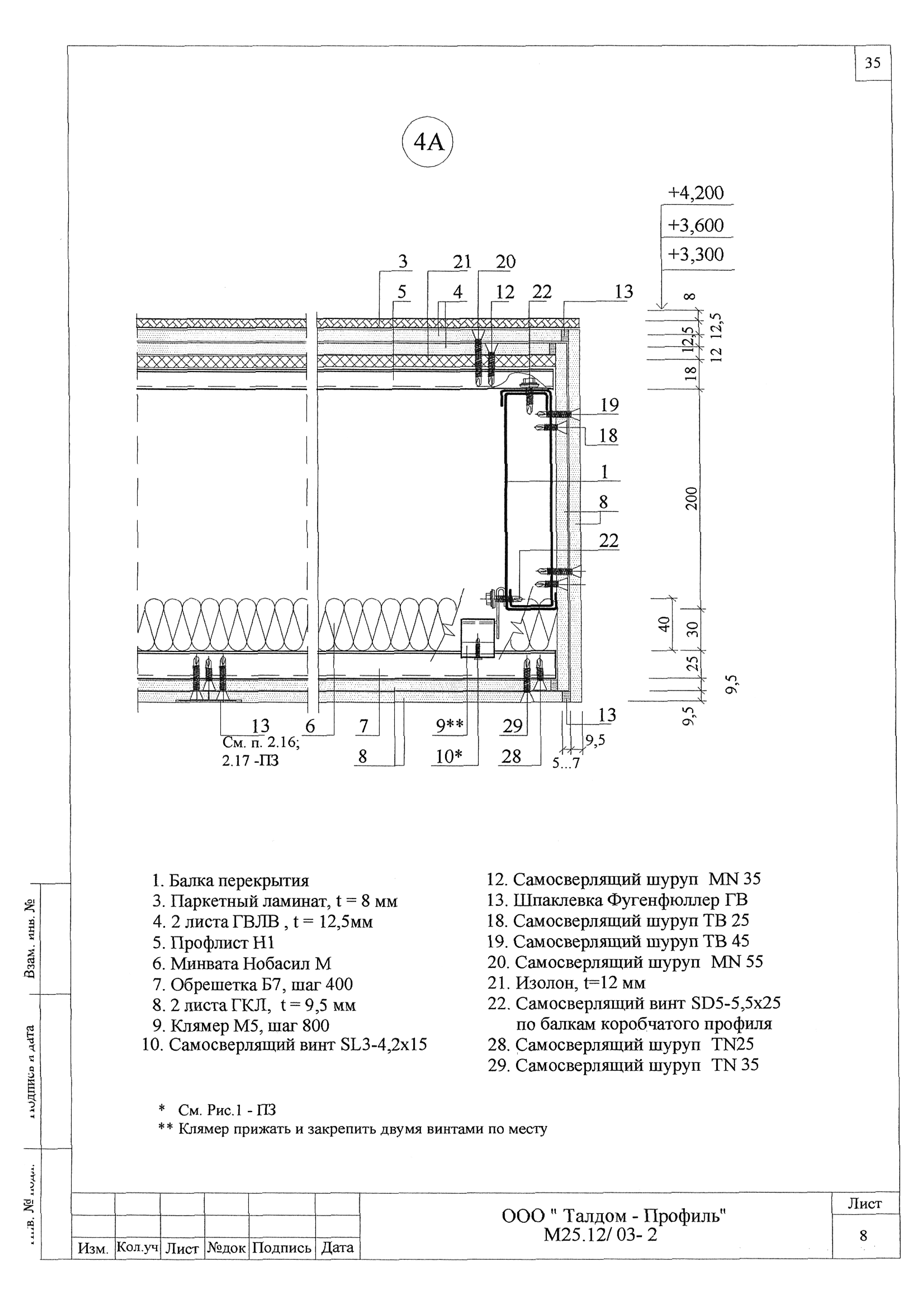 Шифр М25.12/03