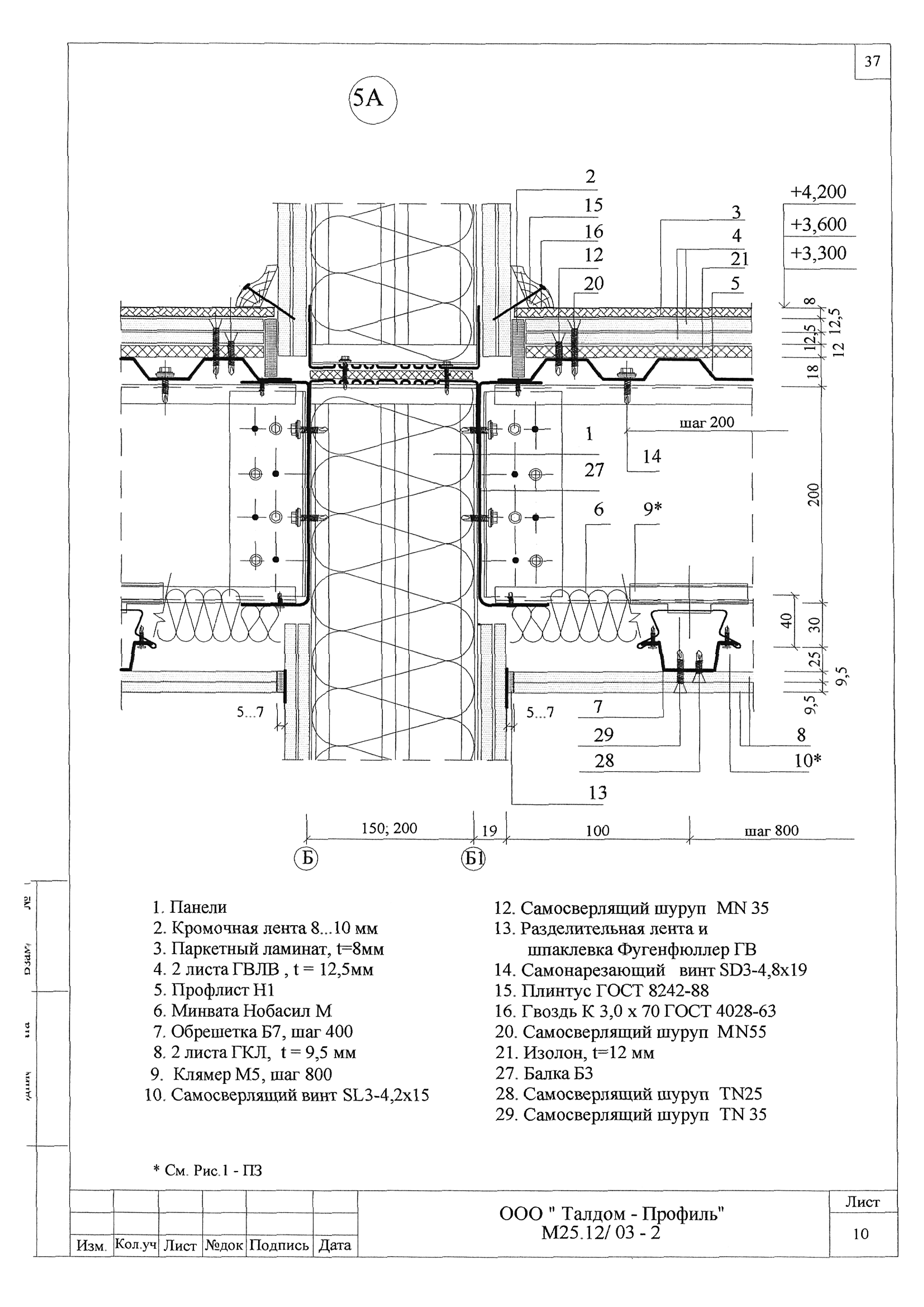 Шифр М25.12/03