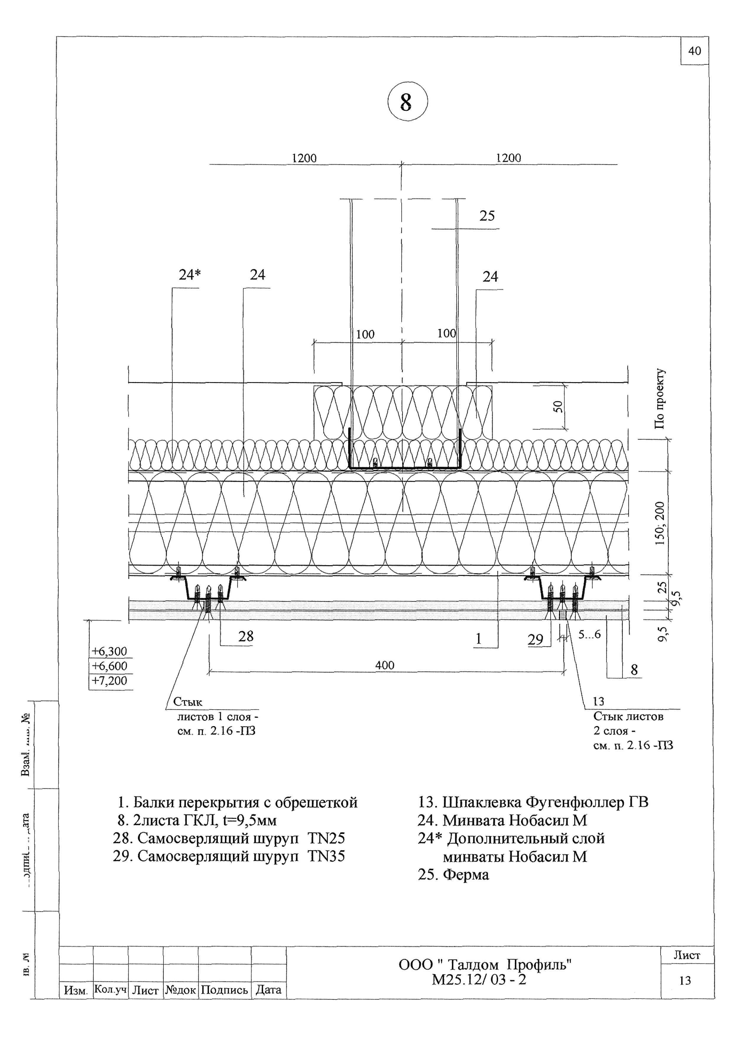 Шифр М25.12/03