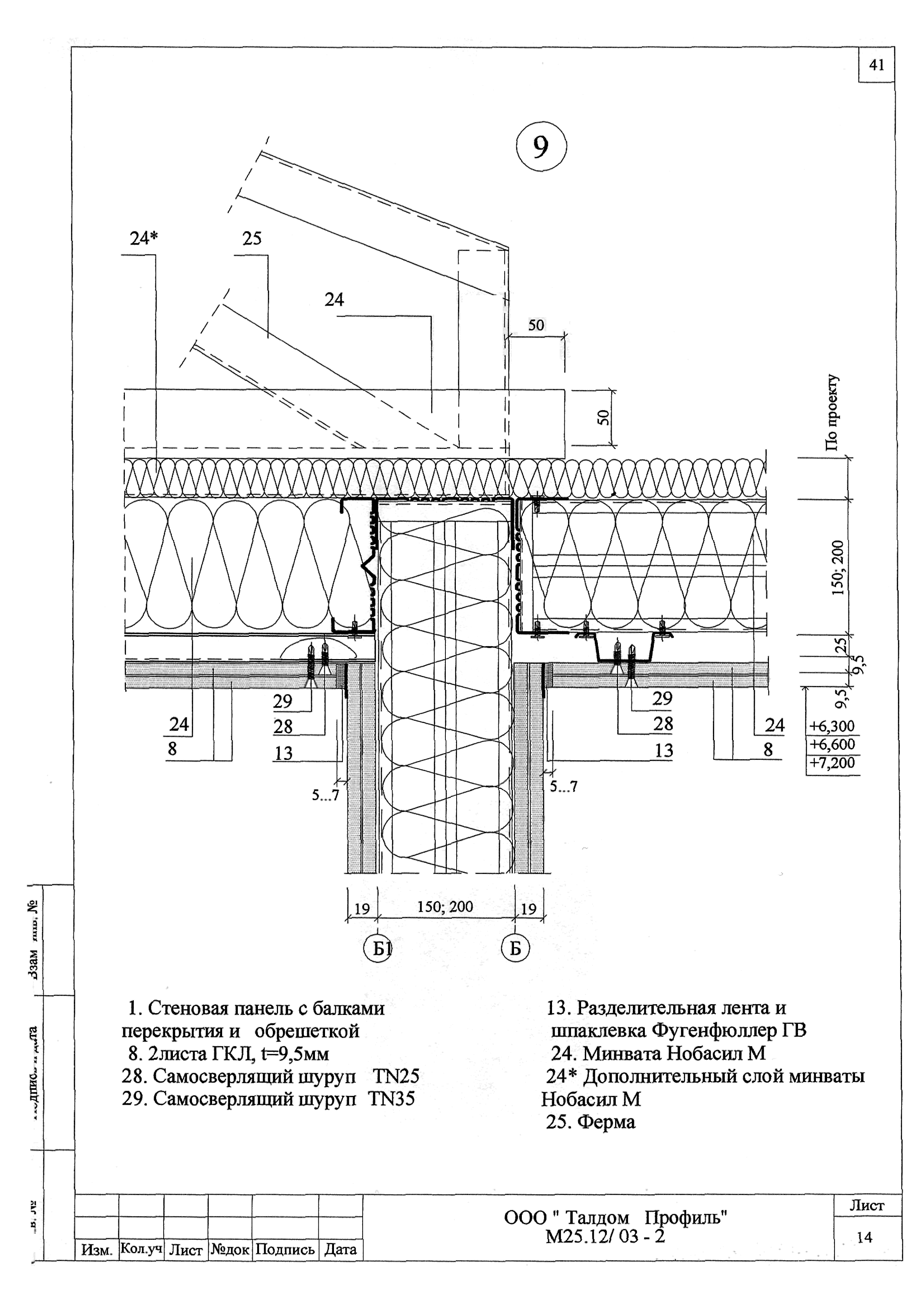 Шифр М25.12/03