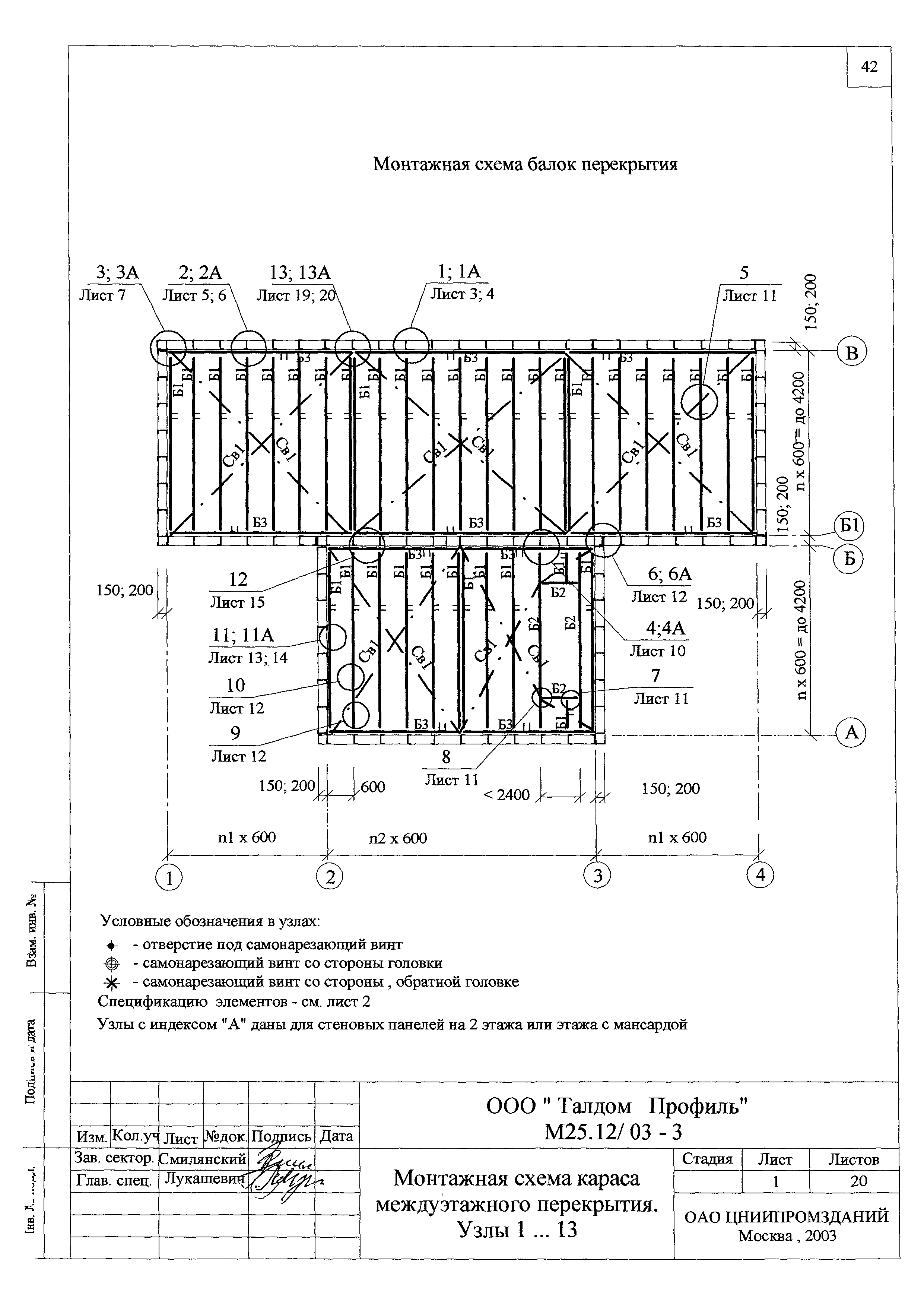 Шифр М25.12/03