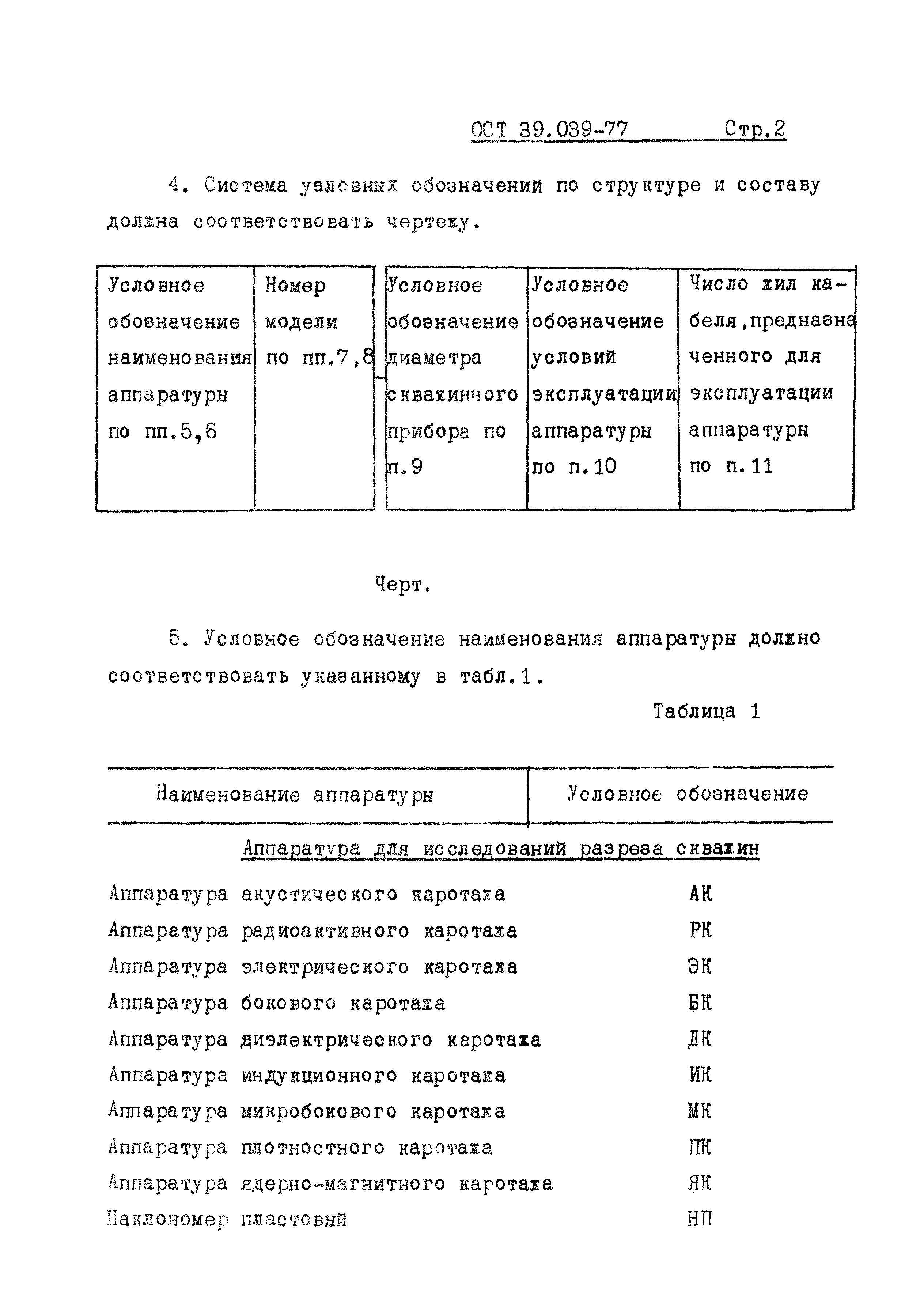 ОСТ 39-039-77