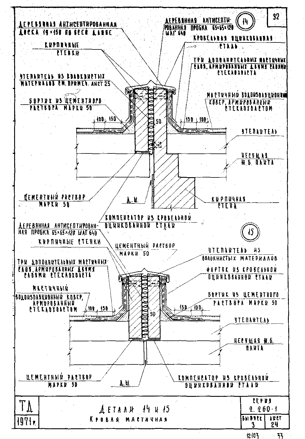 Серия 2.260-1