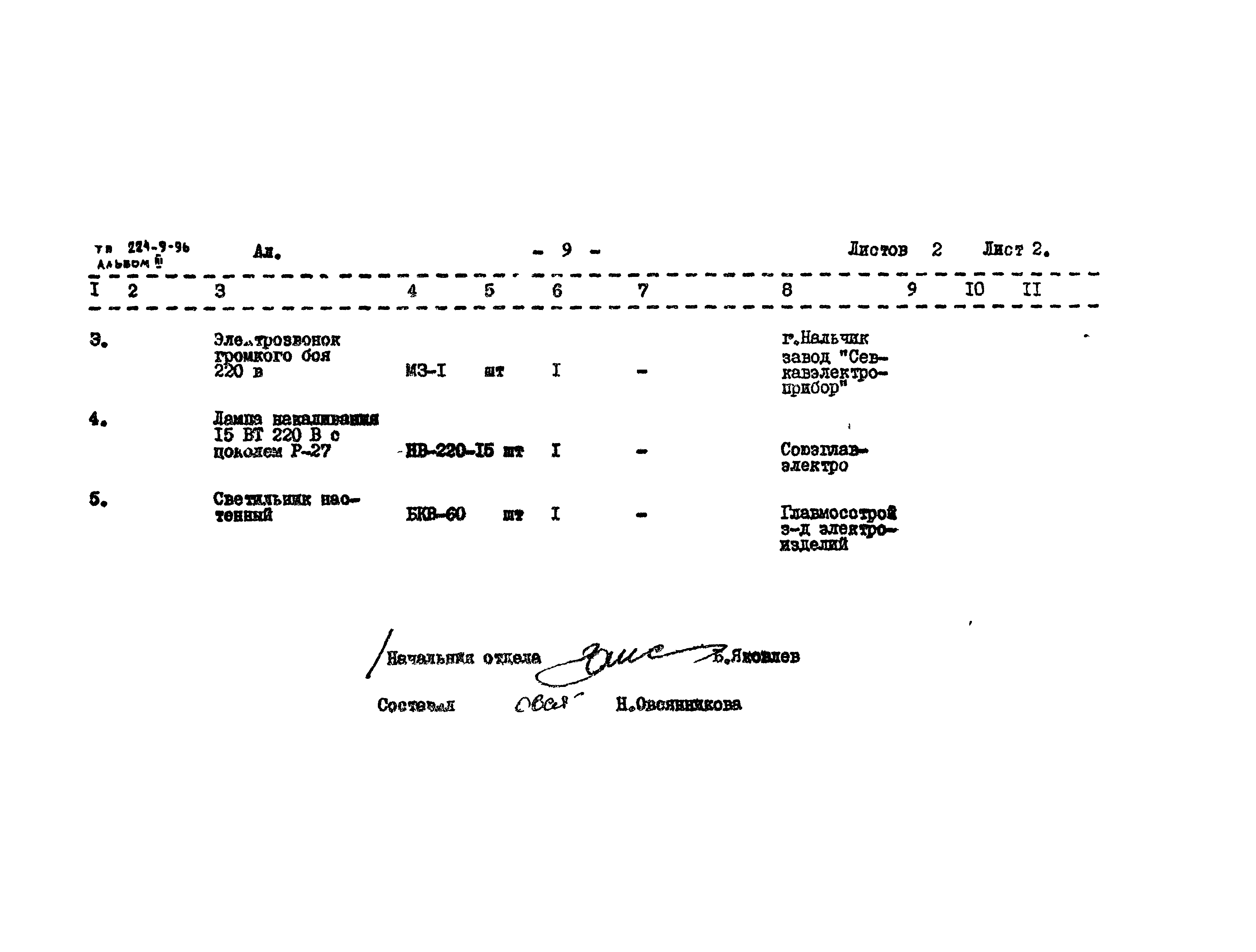 Типовой проект 224-9-96