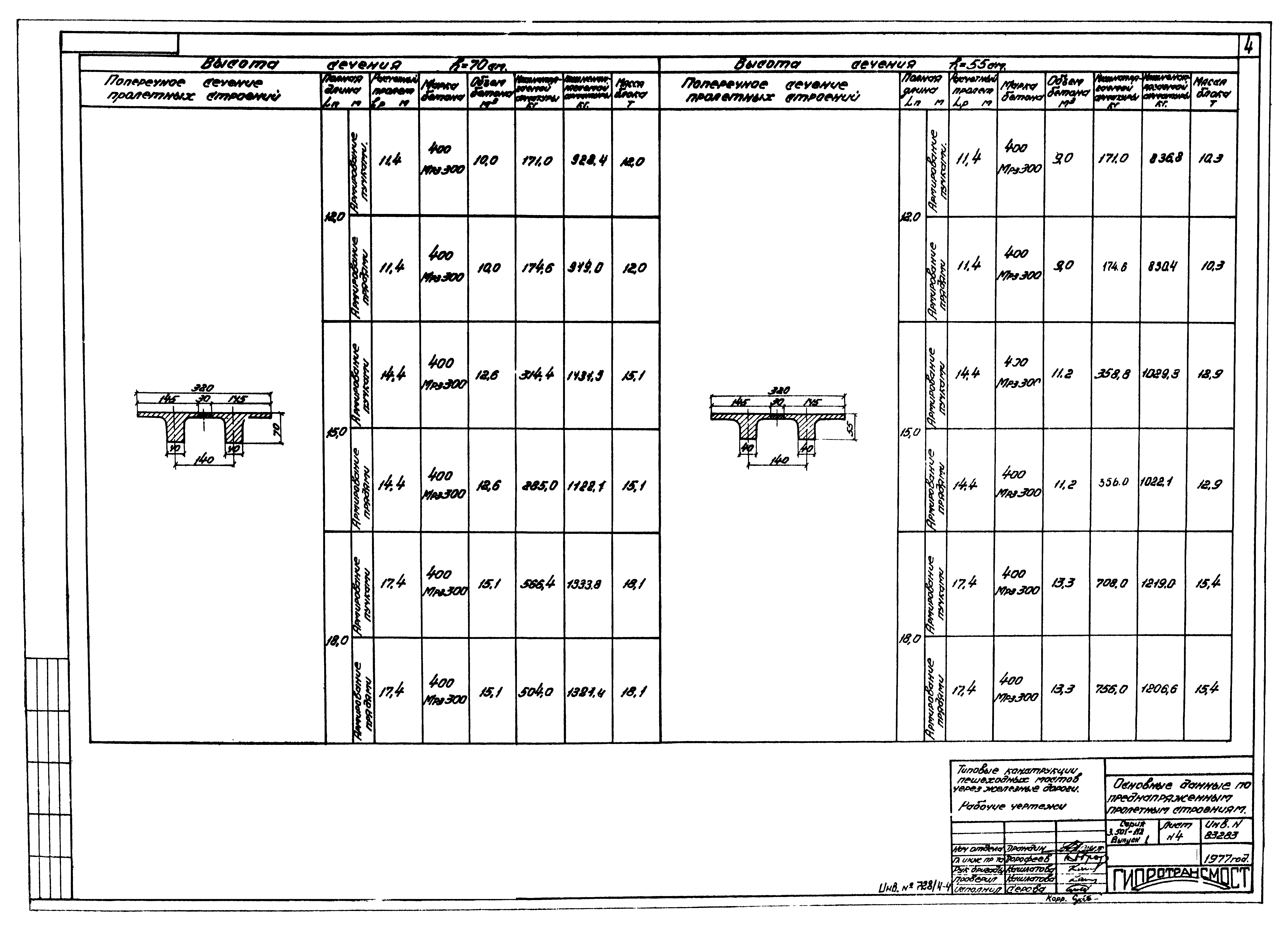 Серия 3.501-112