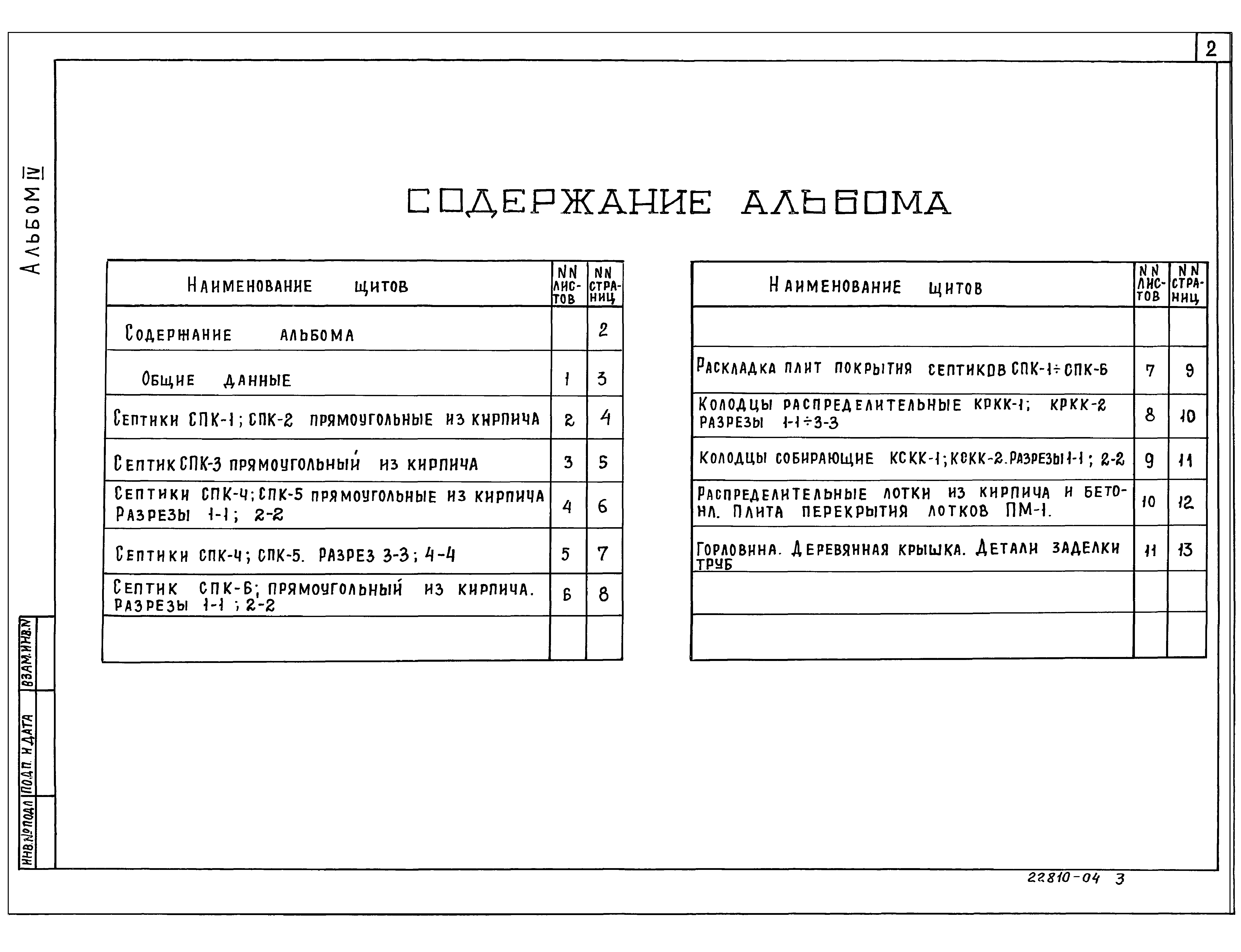 Типовой проект 902-3-73.3.87