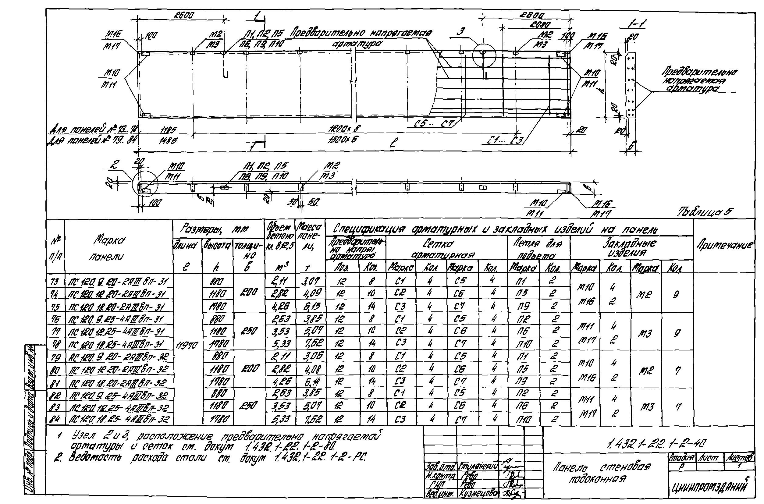 Серия 1.432.1-22