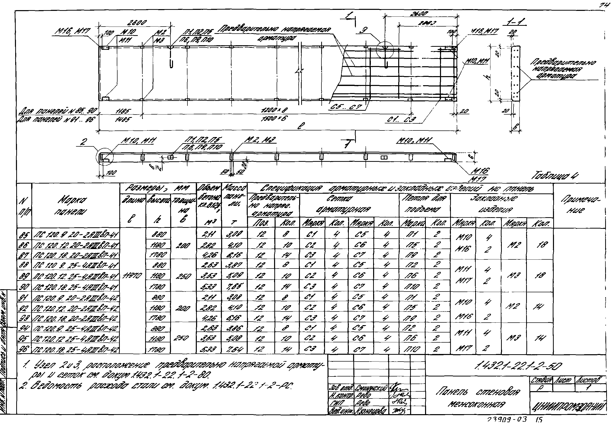 Серия 1.432.1-22