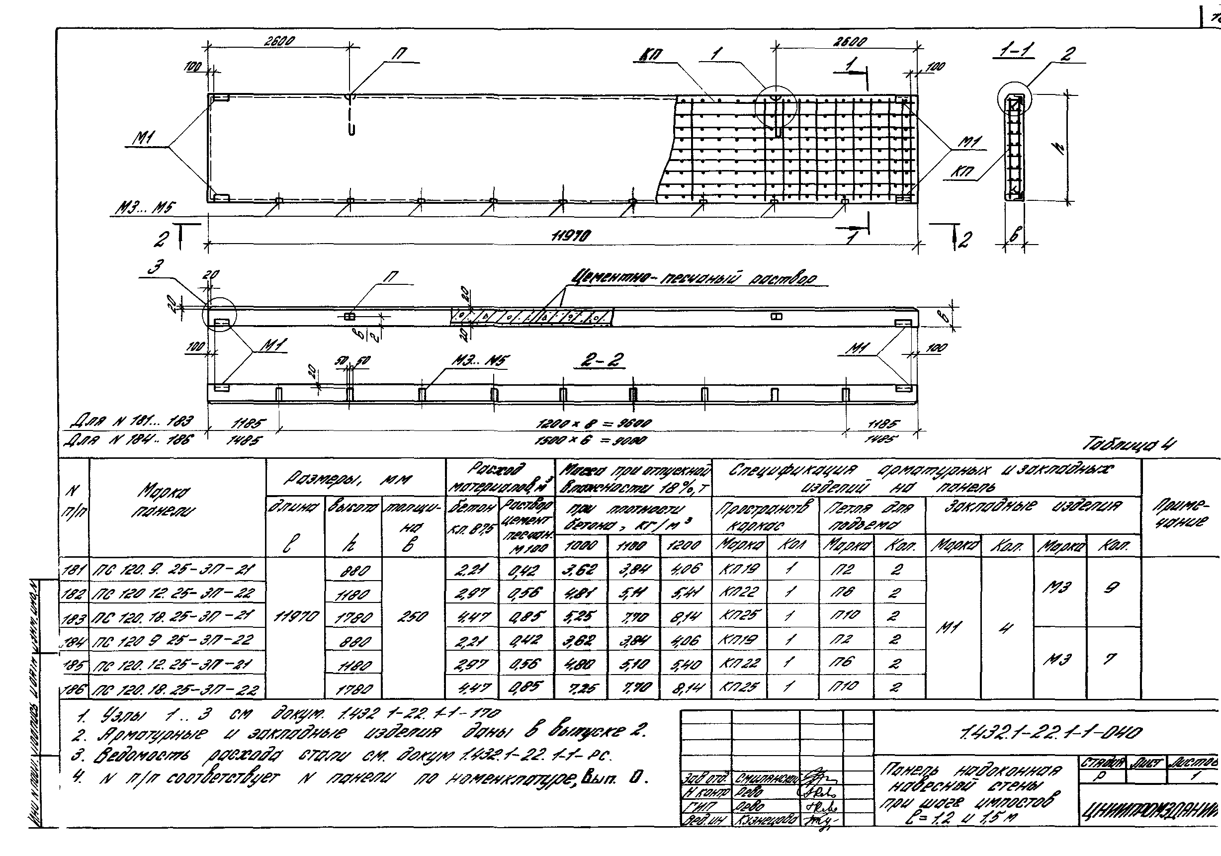 Серия 1.432.1-22