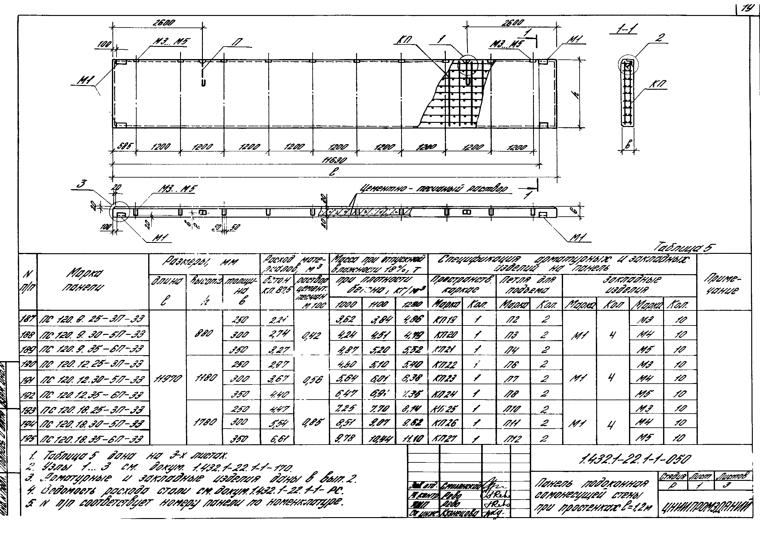 Серия 1.432.1-22