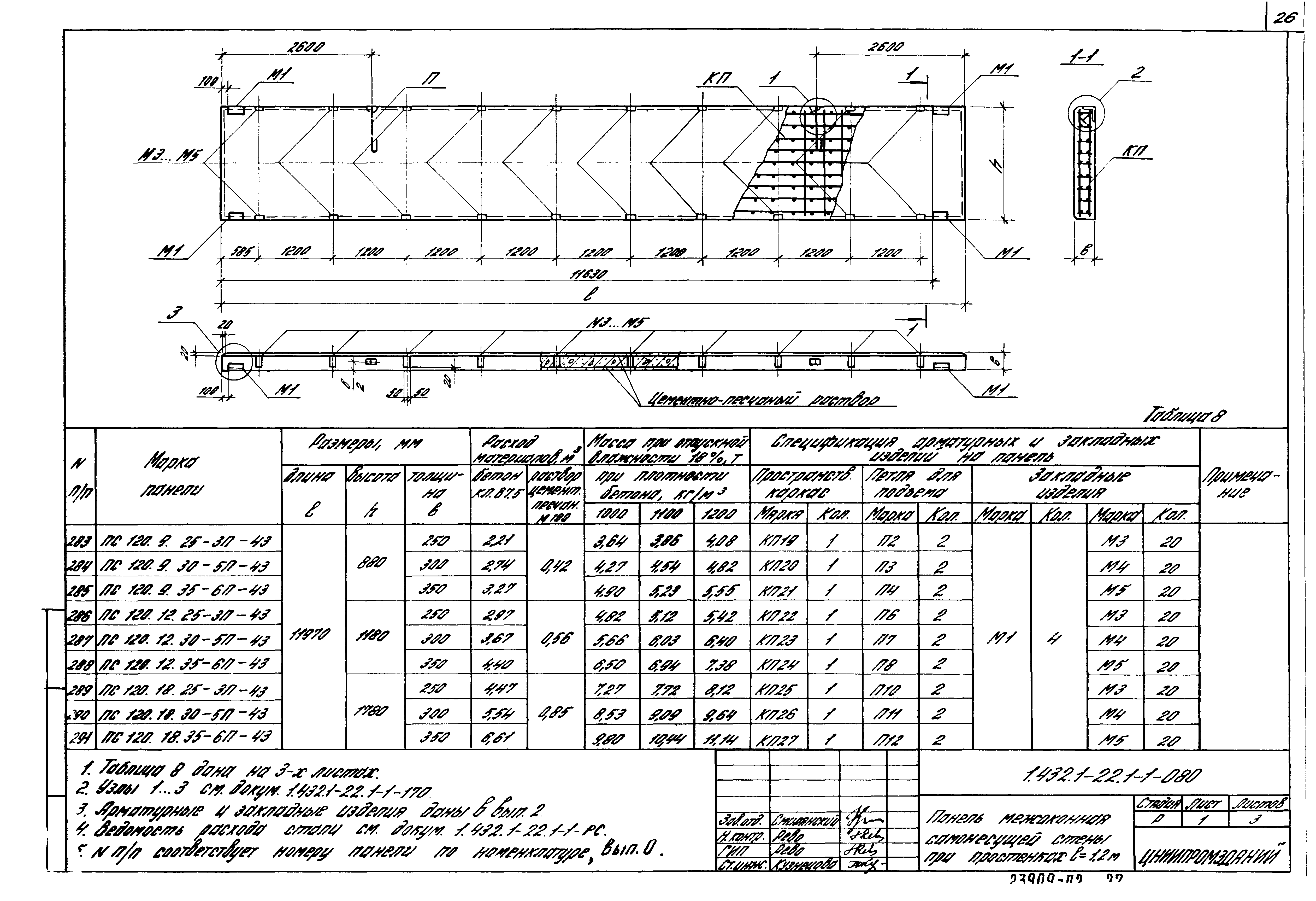 Серия 1.432.1-22