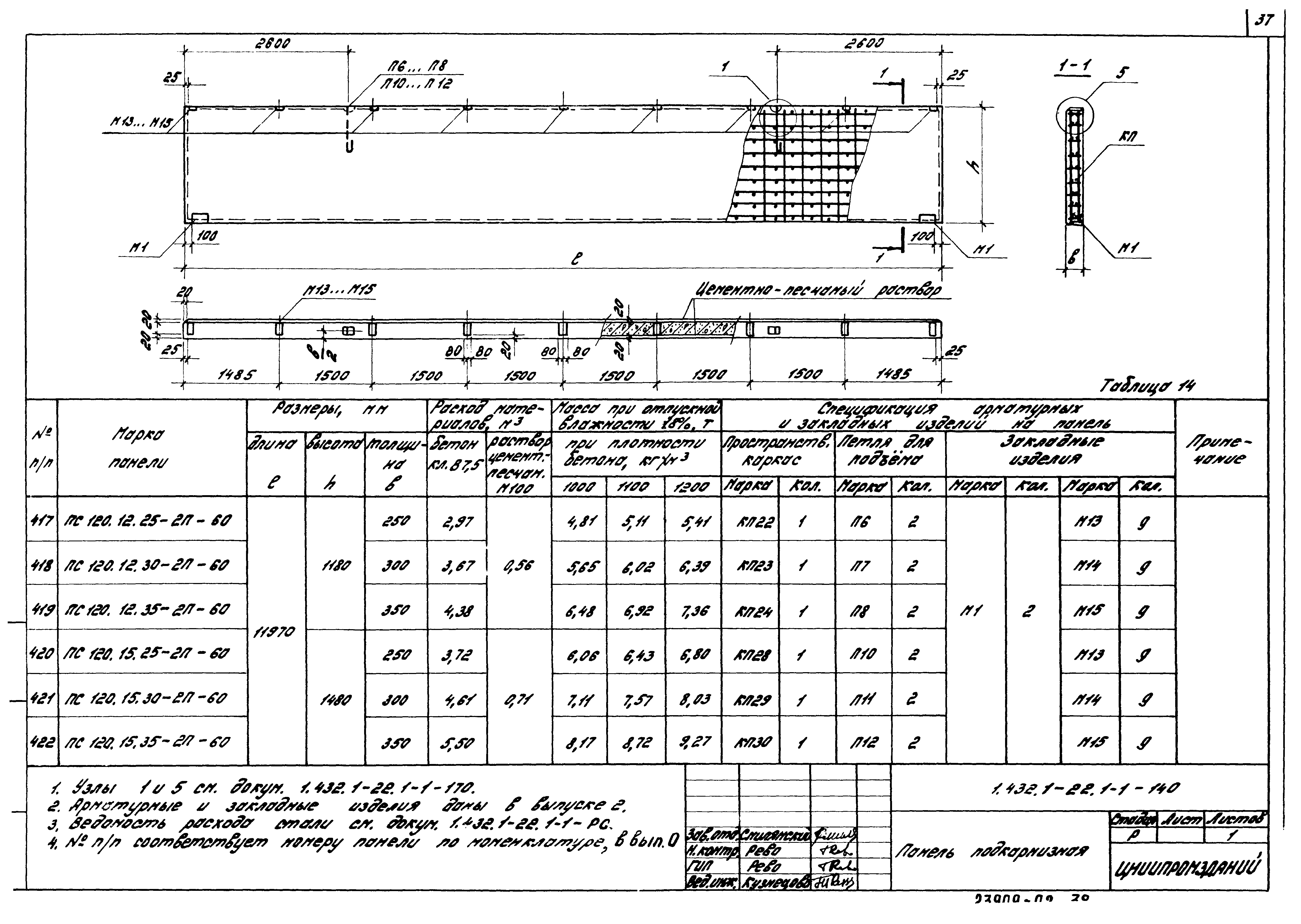 Серия 1.432.1-22