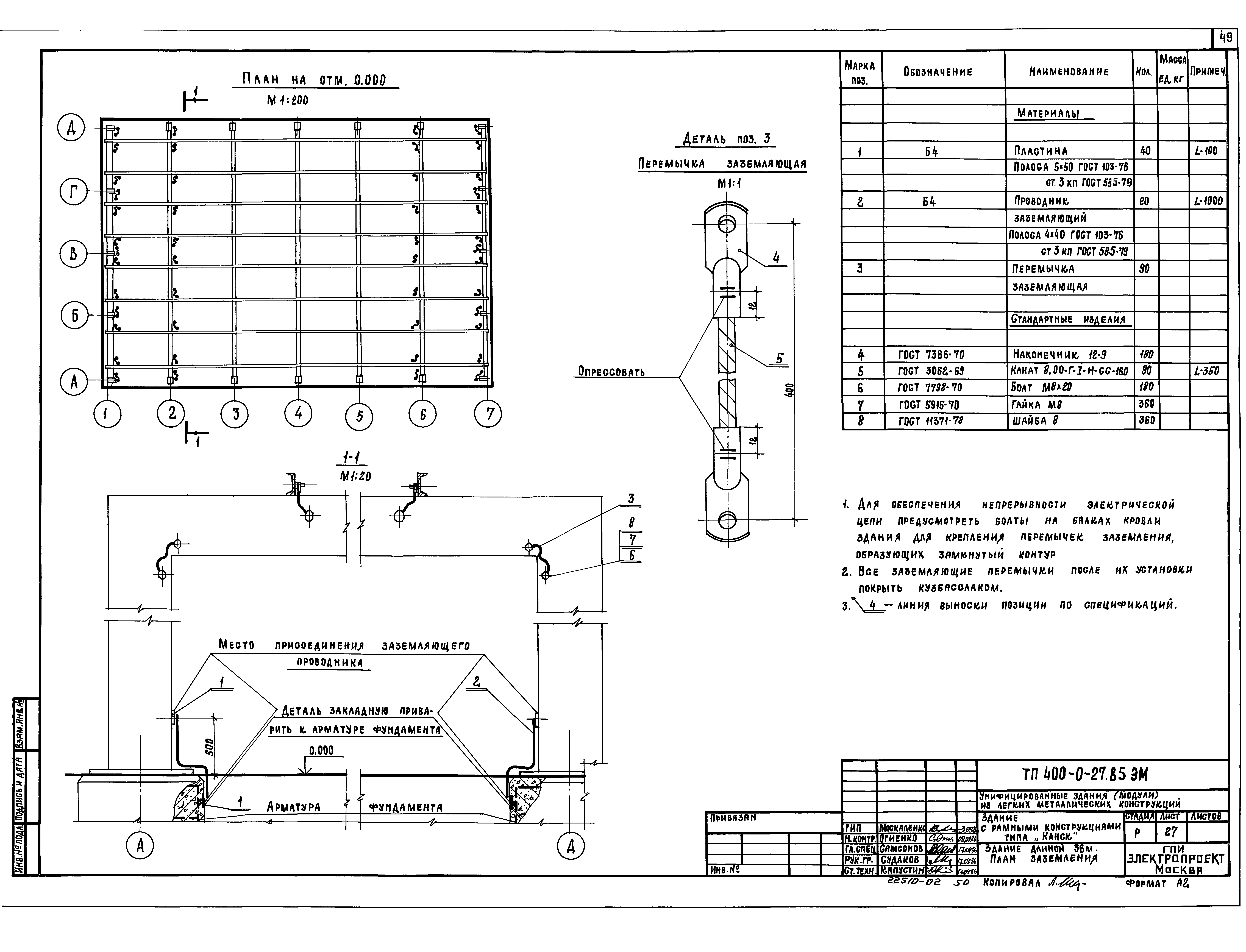 Схема заземления металлических кабельных лотков
