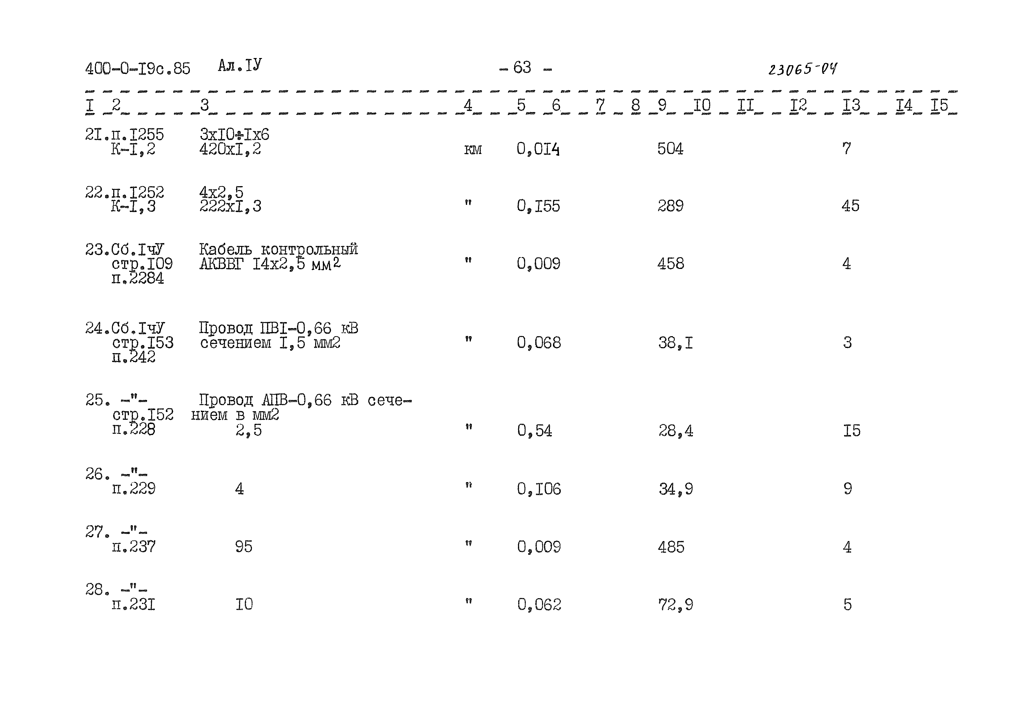 Типовые проектные решения 400-0-19с.85