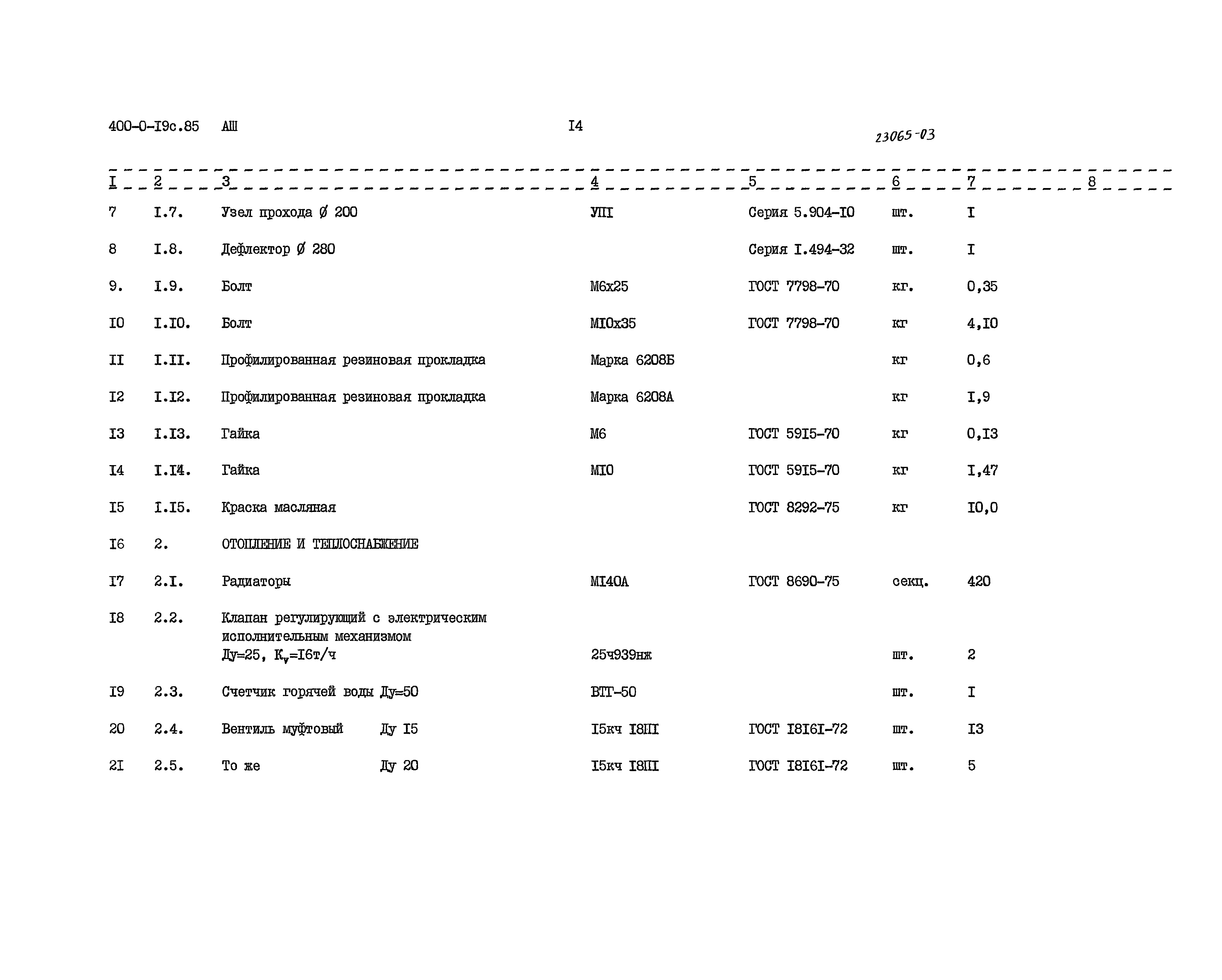 Типовые проектные решения 400-0-19с.85