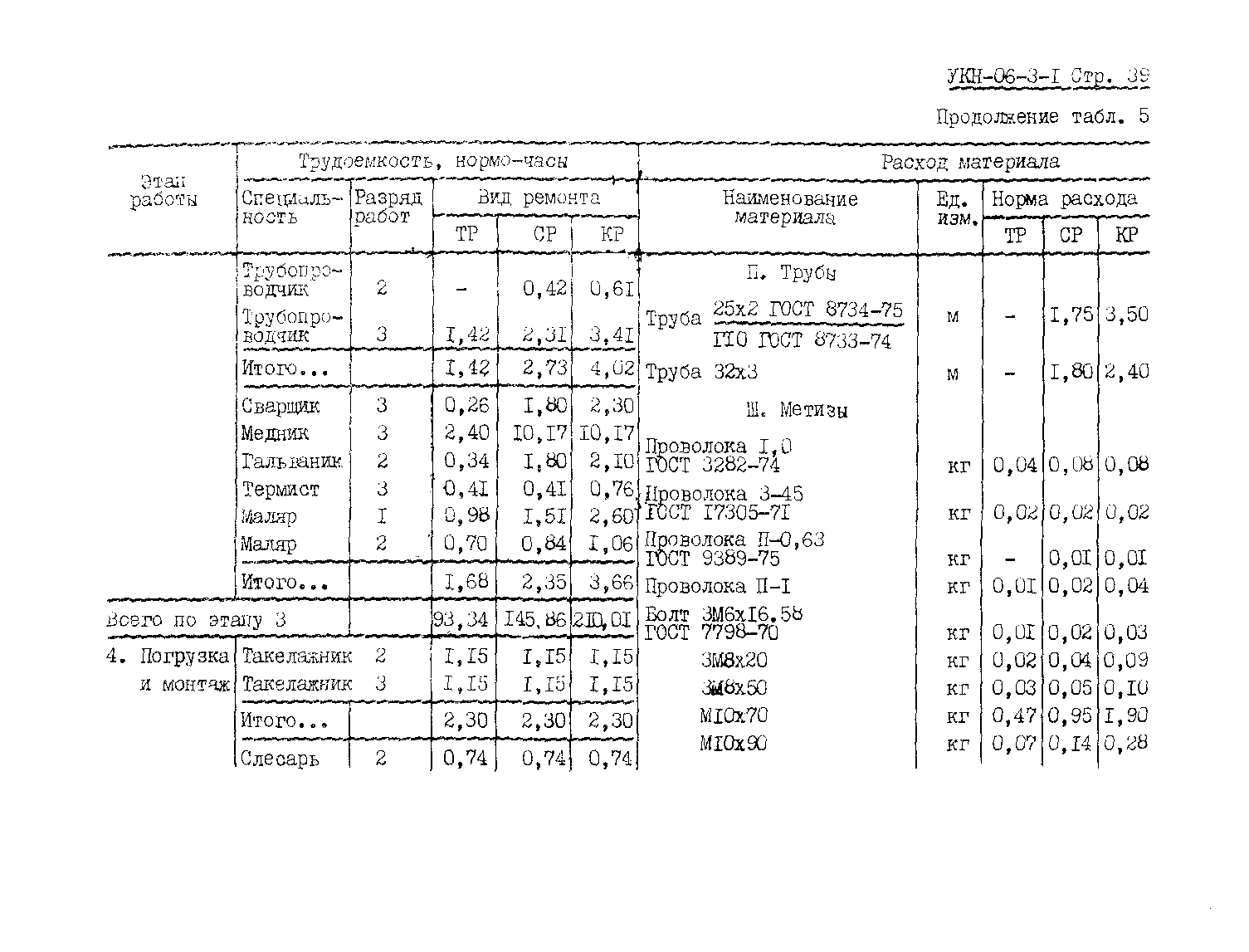 УКН 06-3-1