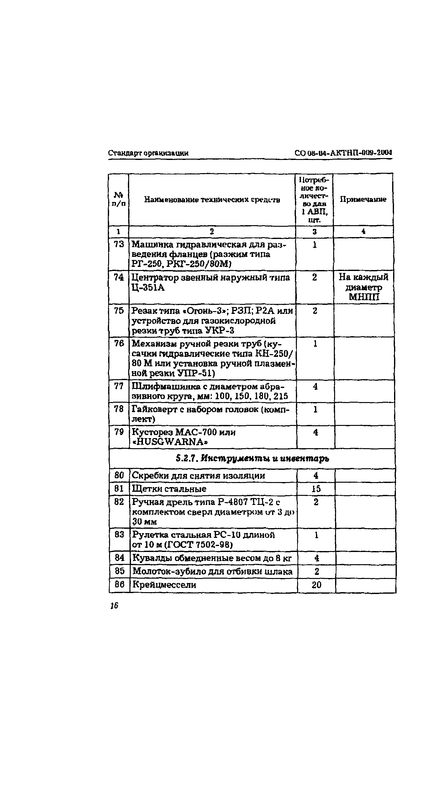 СО 08-04-АКТНП-009-2004