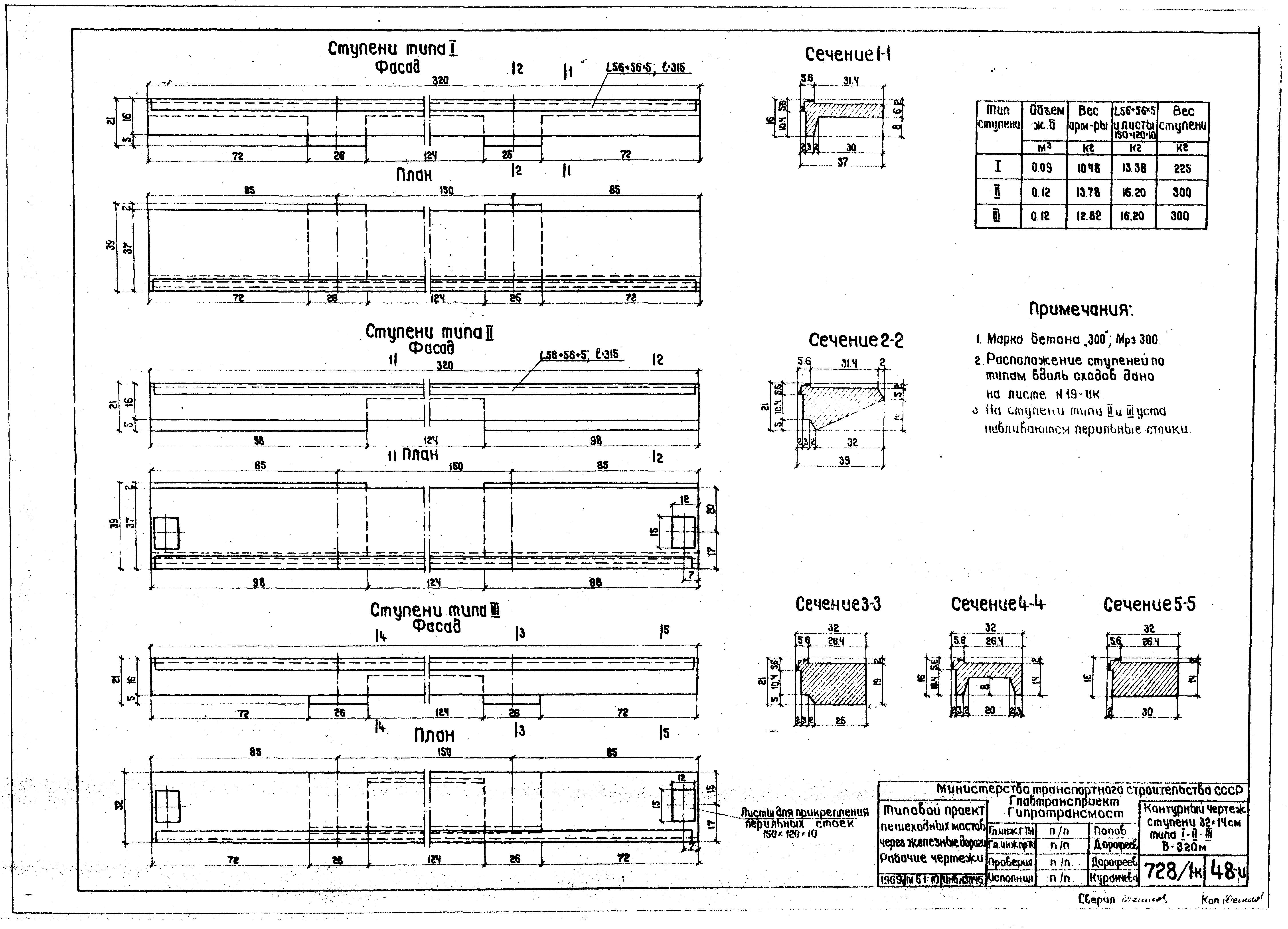 Типовой проект 501-166