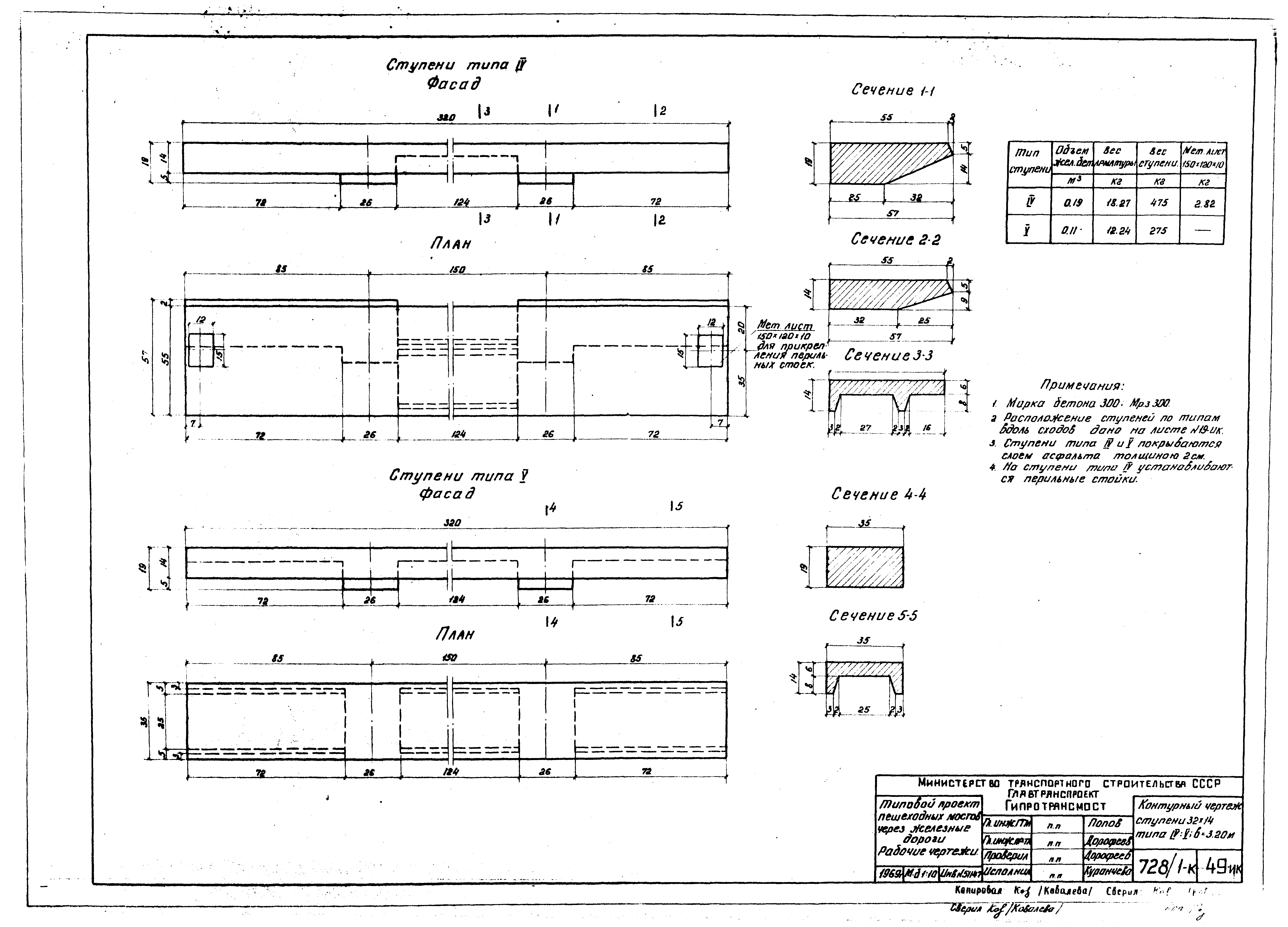 Типовой проект 501-166