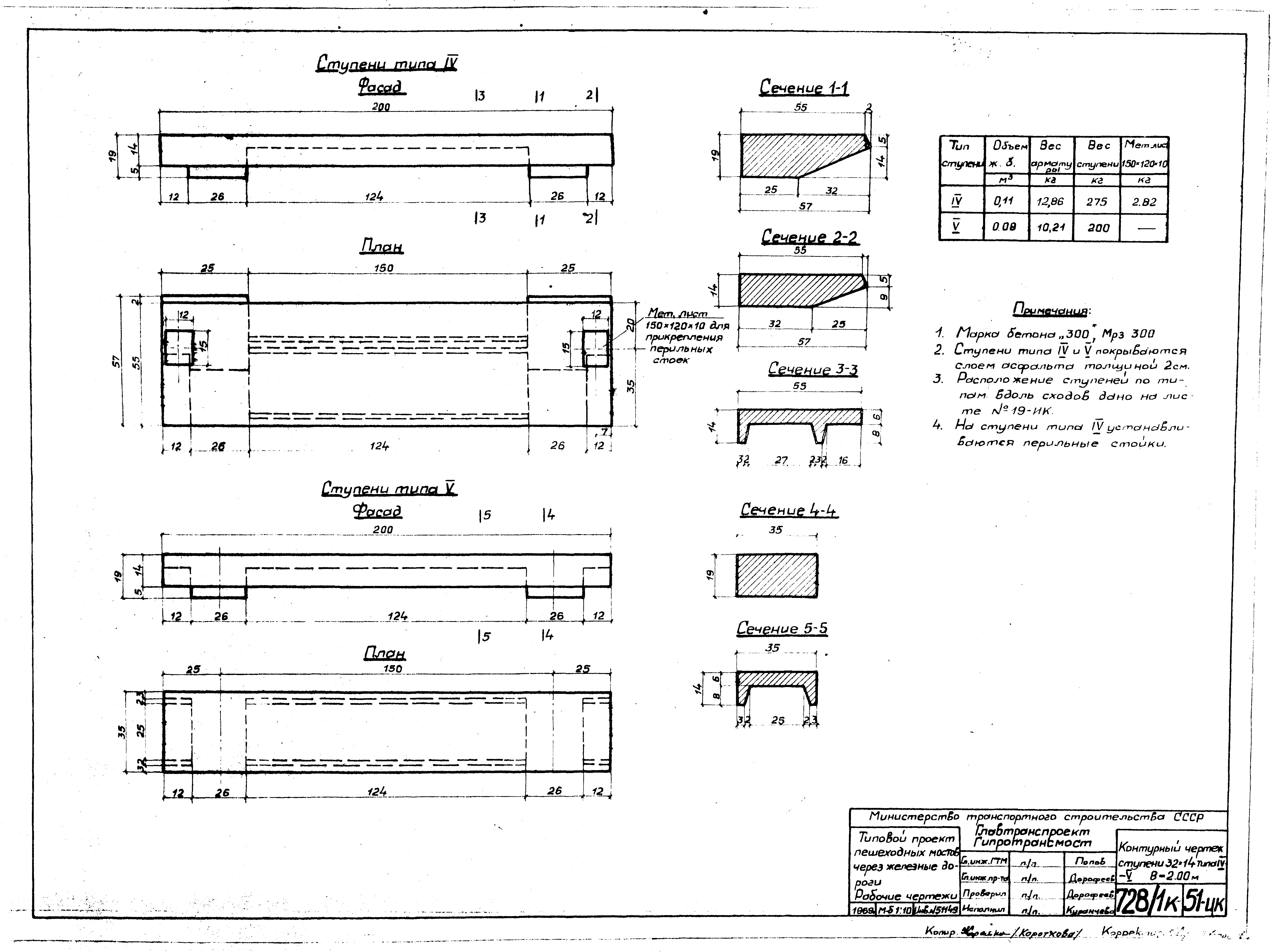 Типовой проект 501-166