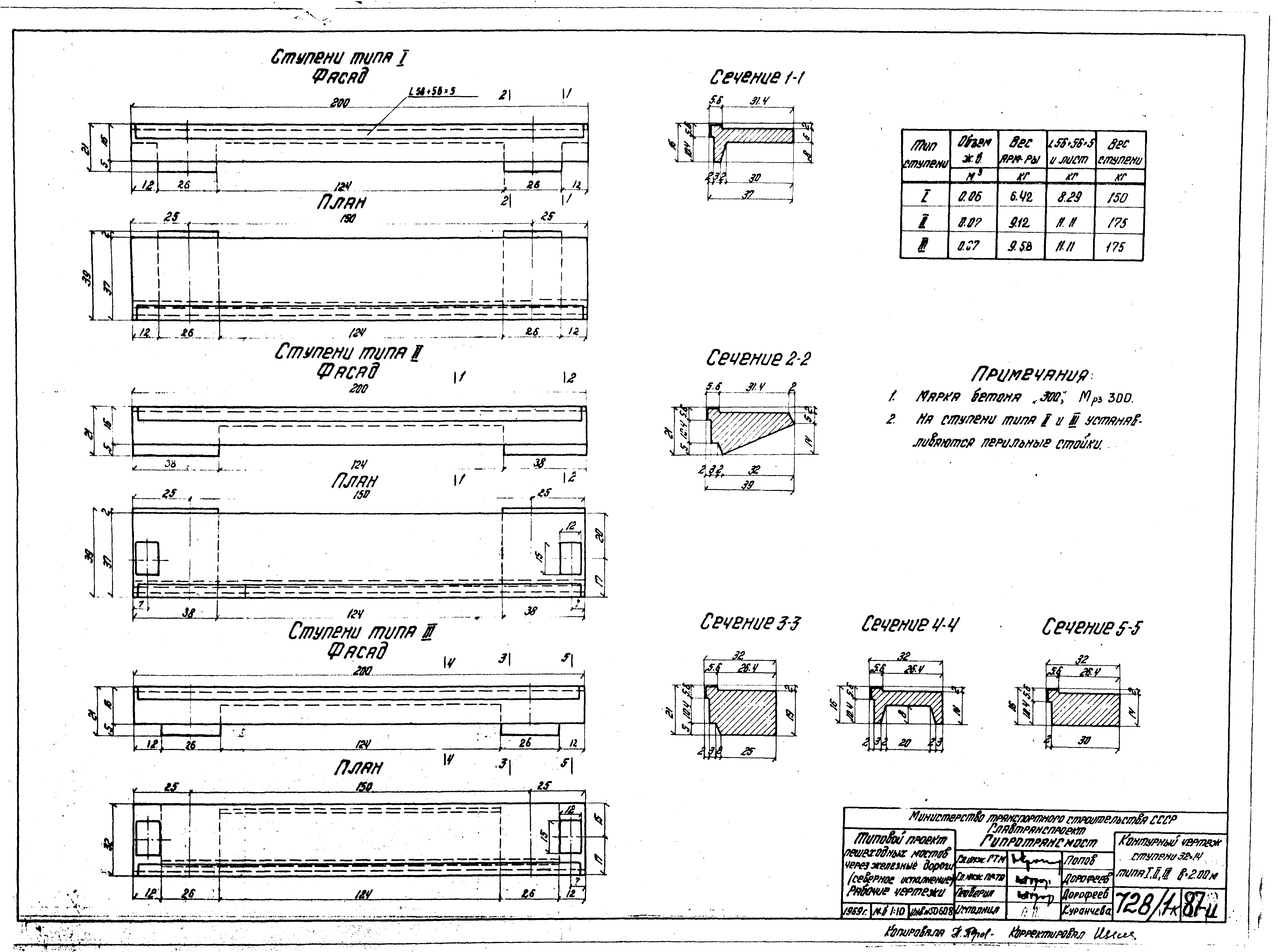 Типовой проект 501-166