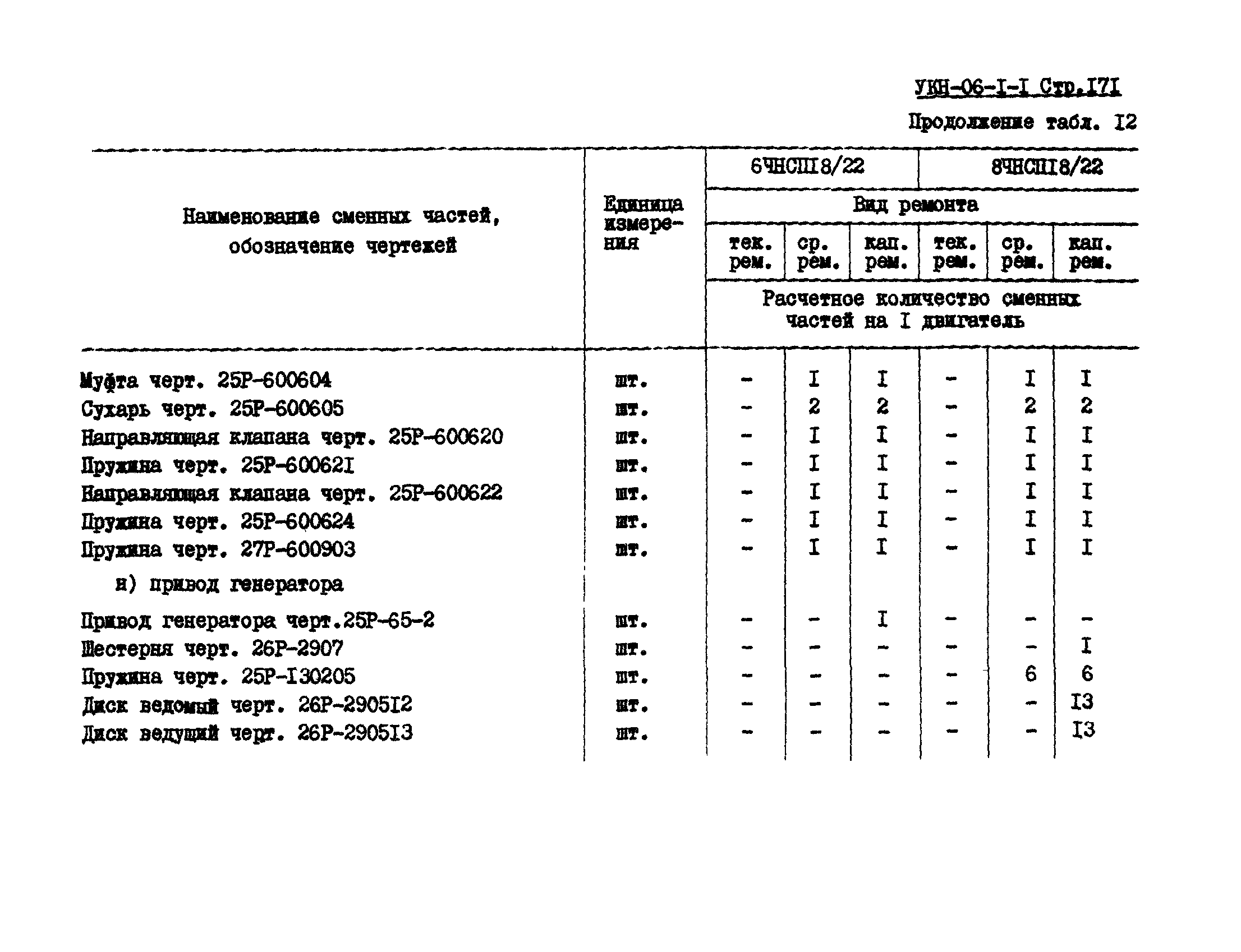 УКН 06-1-1