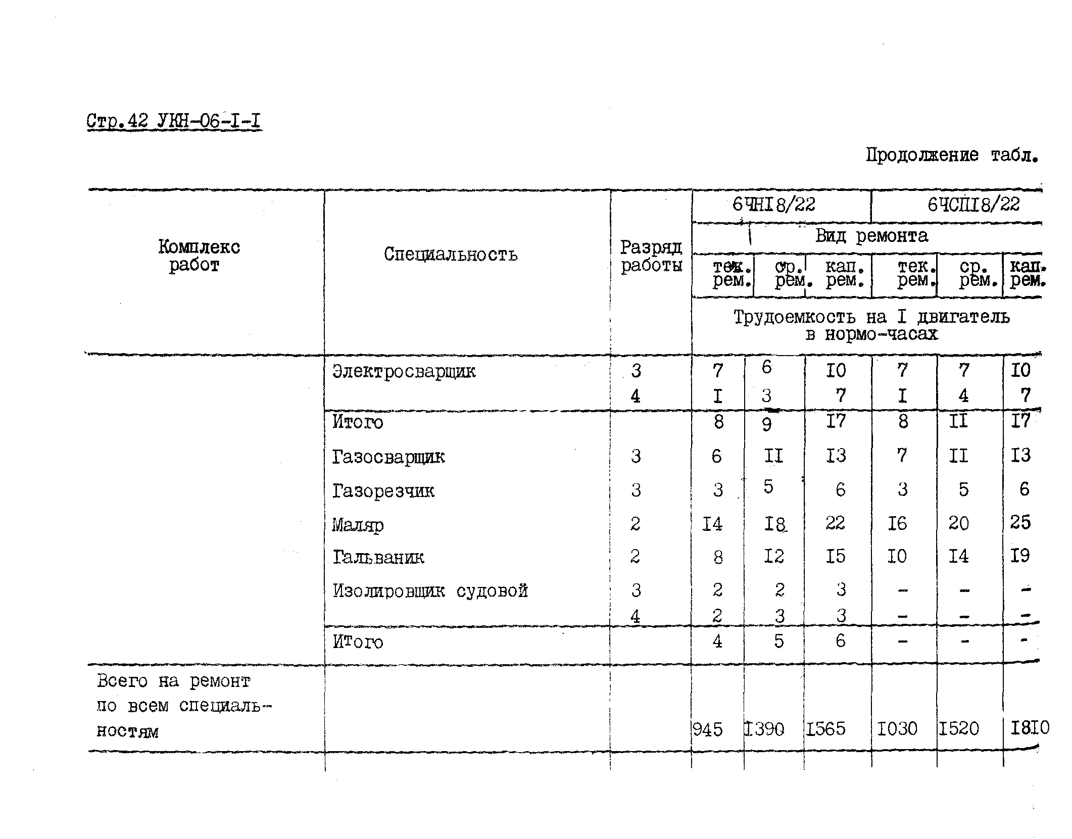 УКН 06-1-1