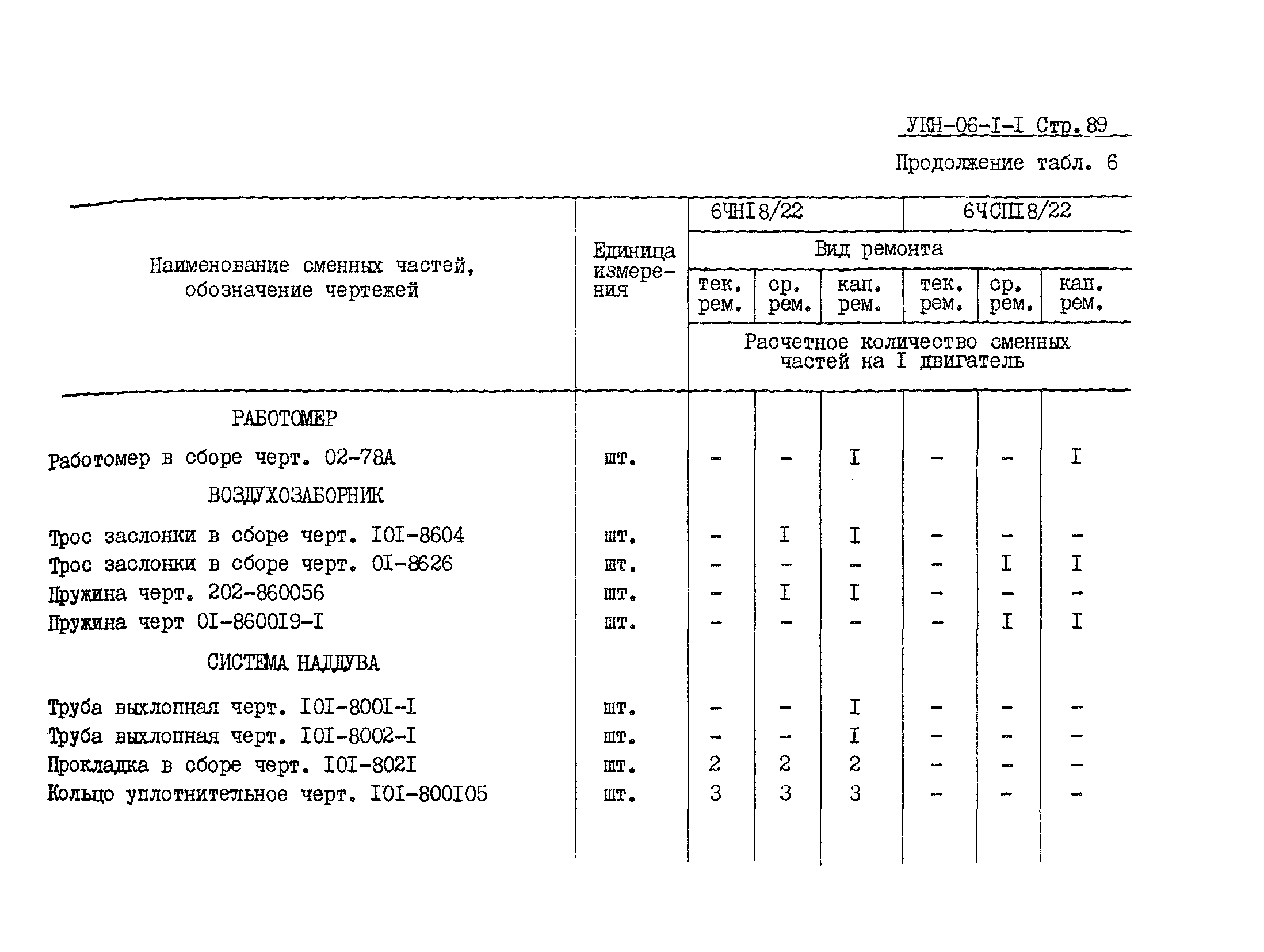 УКН 06-1-1