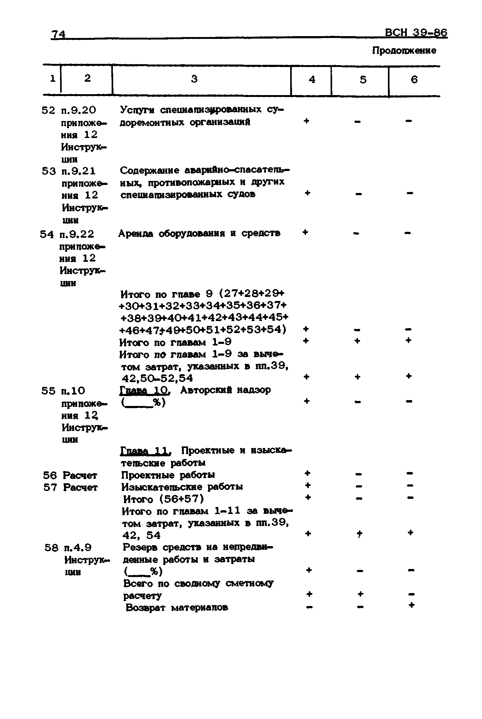 ВСН 39-86