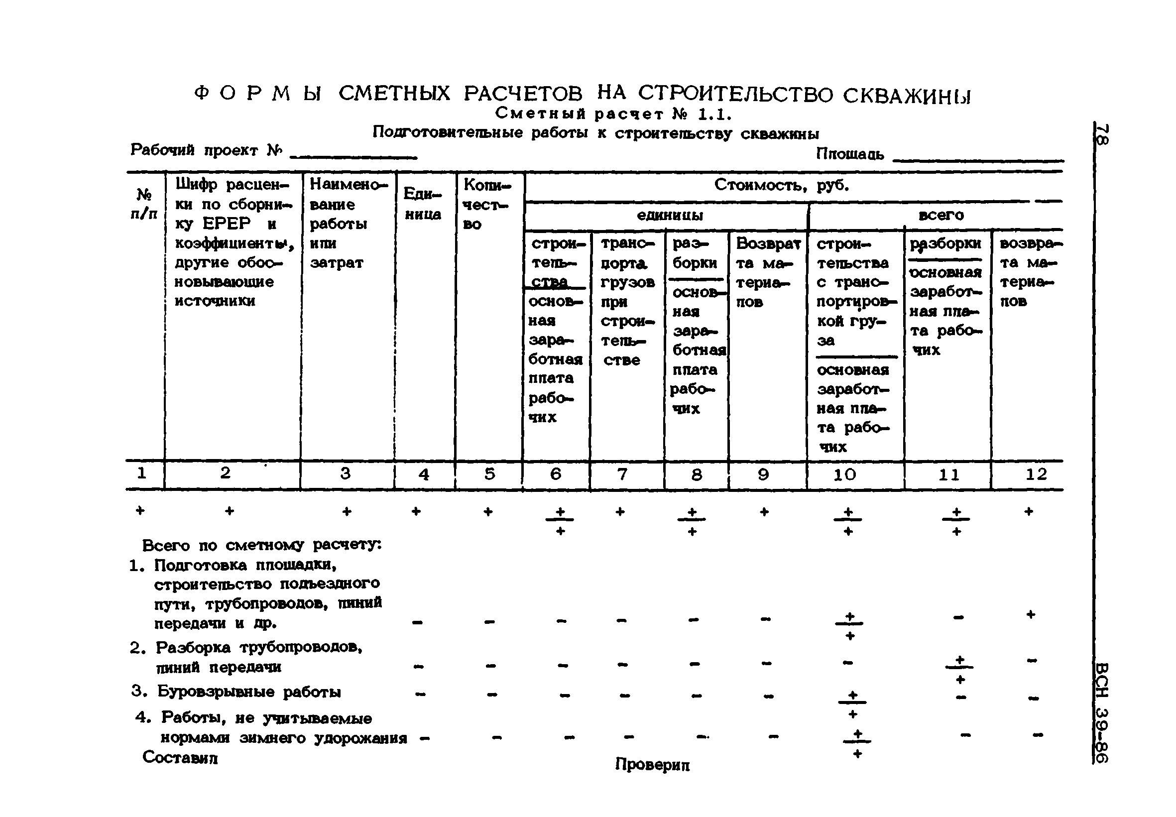 ВСН 39-86