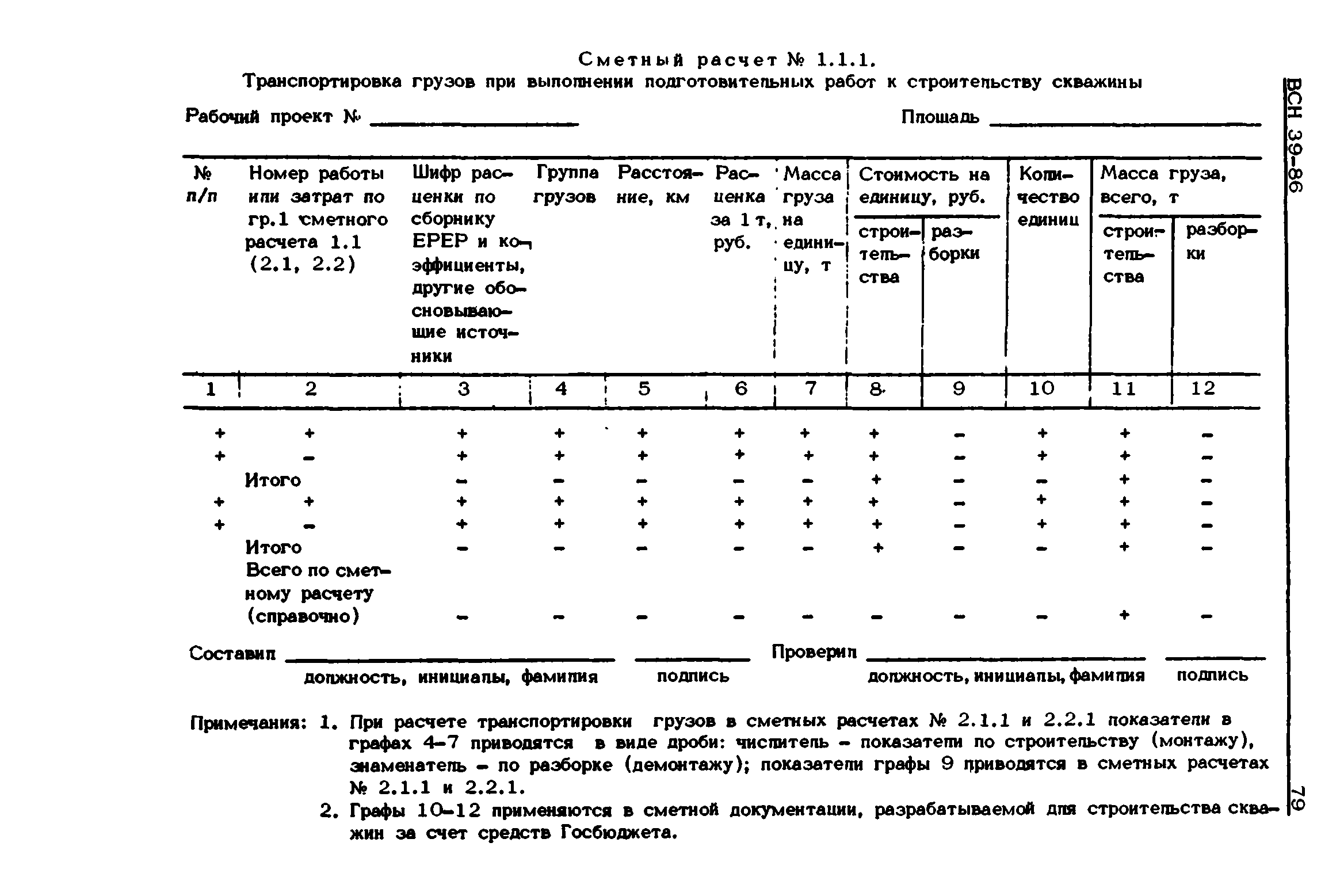 ВСН 39-86