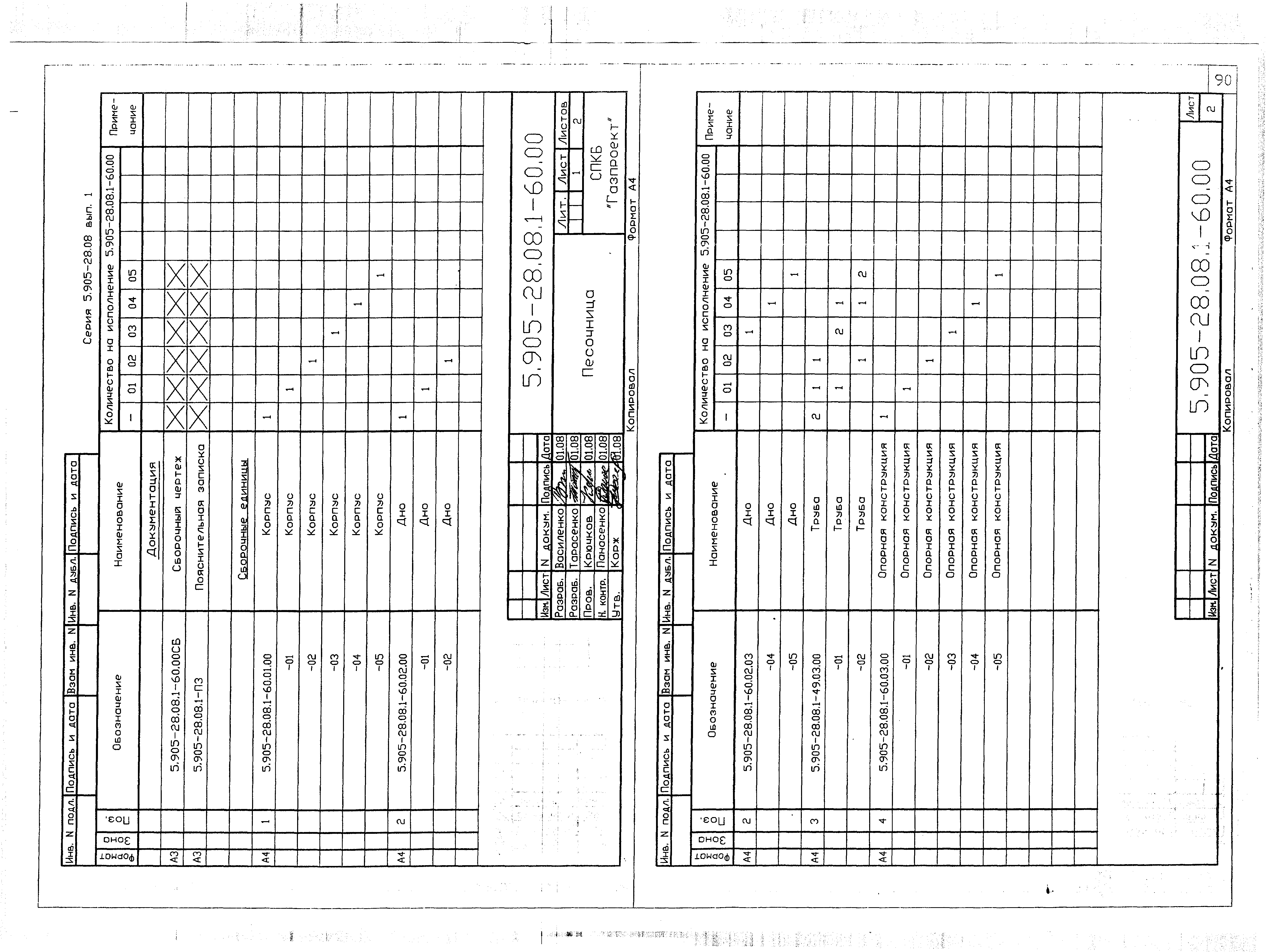 Серия 5.905-28.08